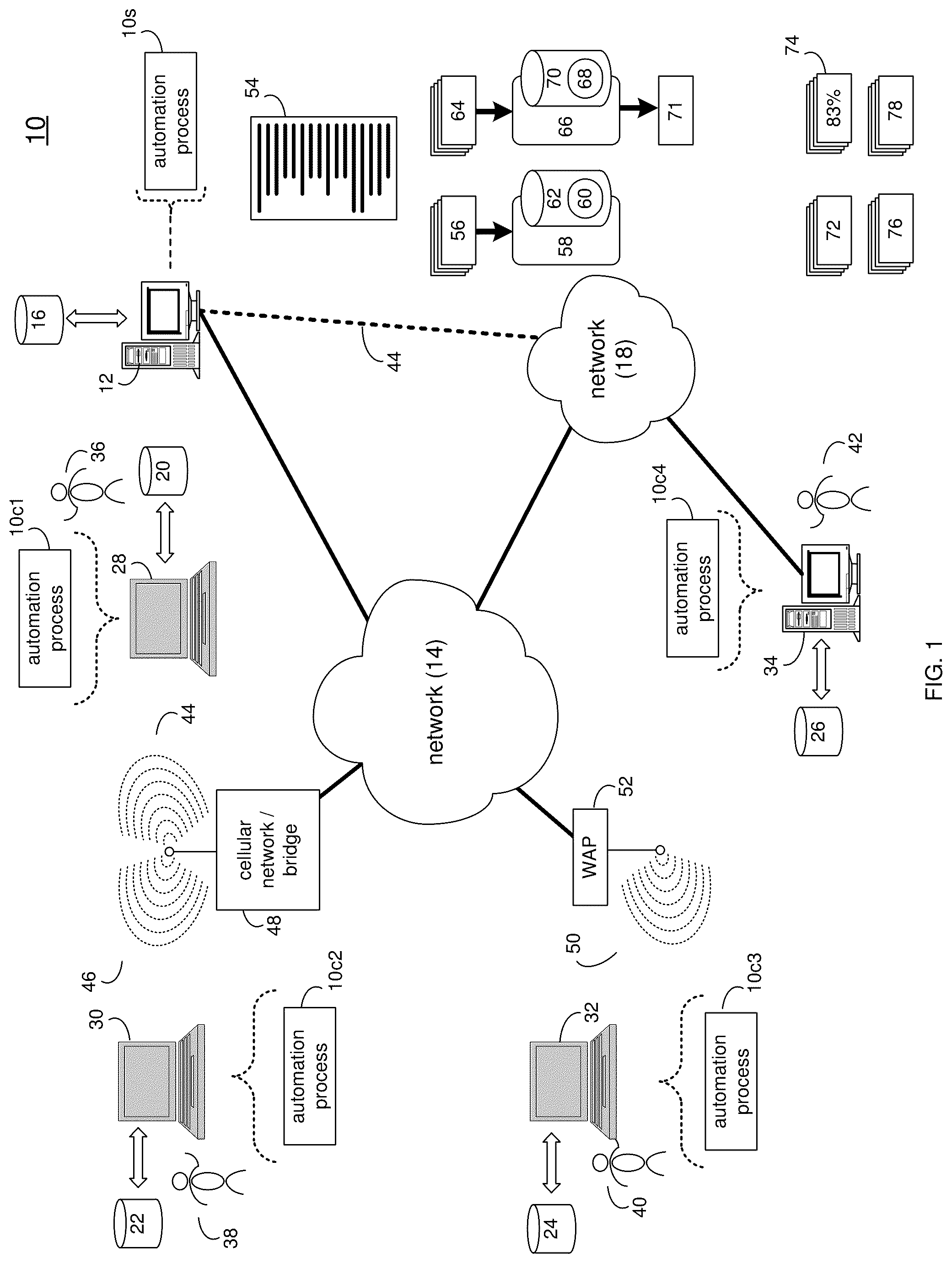 Patent US12326913 — Automation system and method — Figure 1