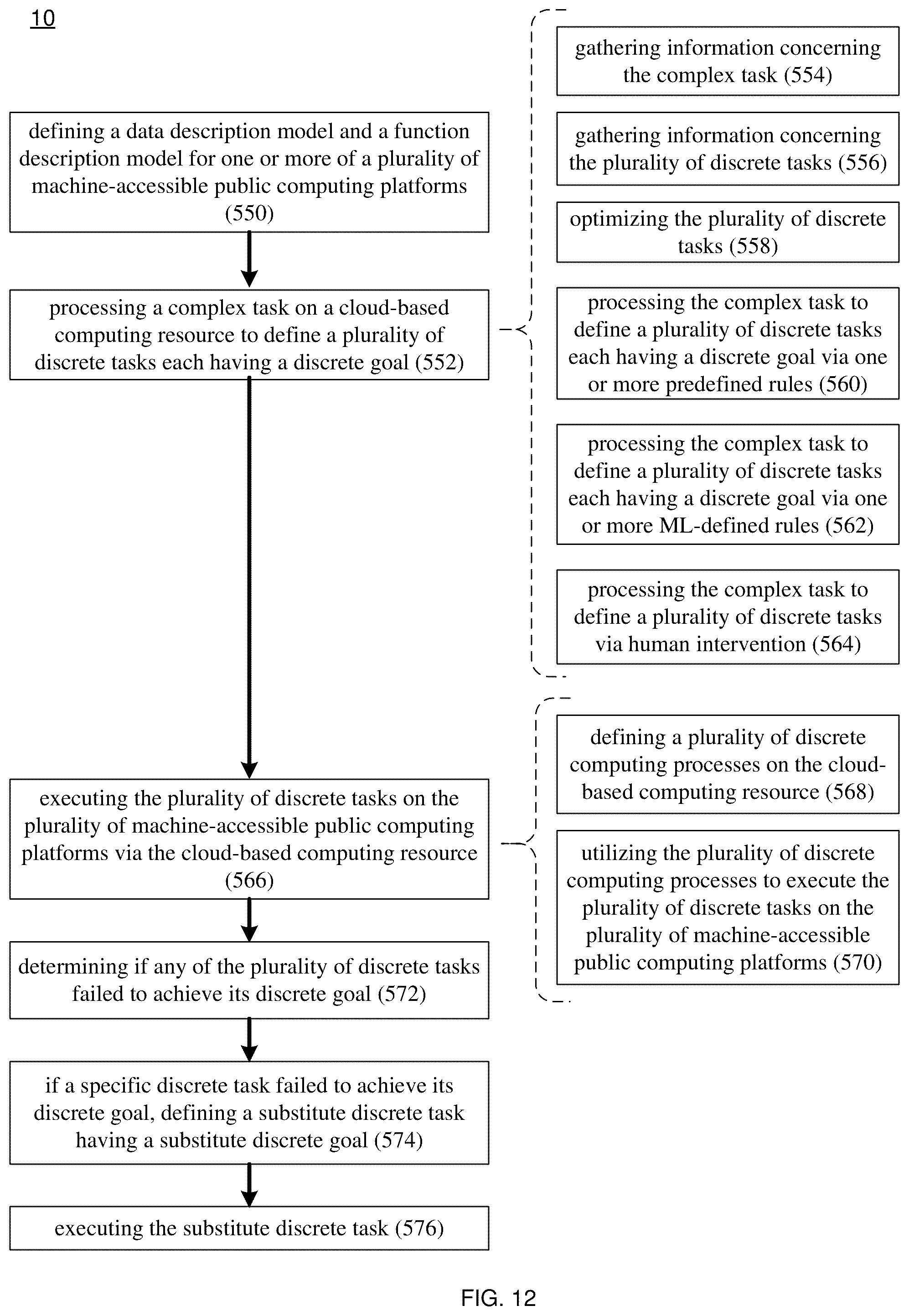 Patent US12326913 Figure 12 – Automation system and method