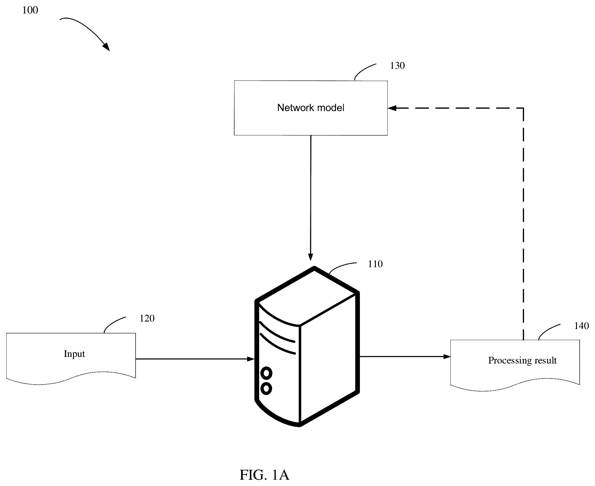 Patent US12326915 — Method and apparatus of training model, device, medium, and program product — Figure 1