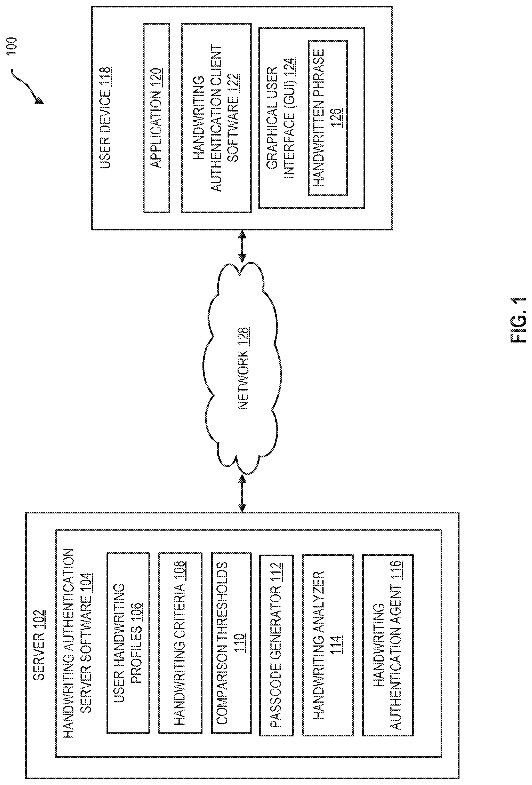 Patent US12326926 — Dynamic handwriting authentication — Figure 1