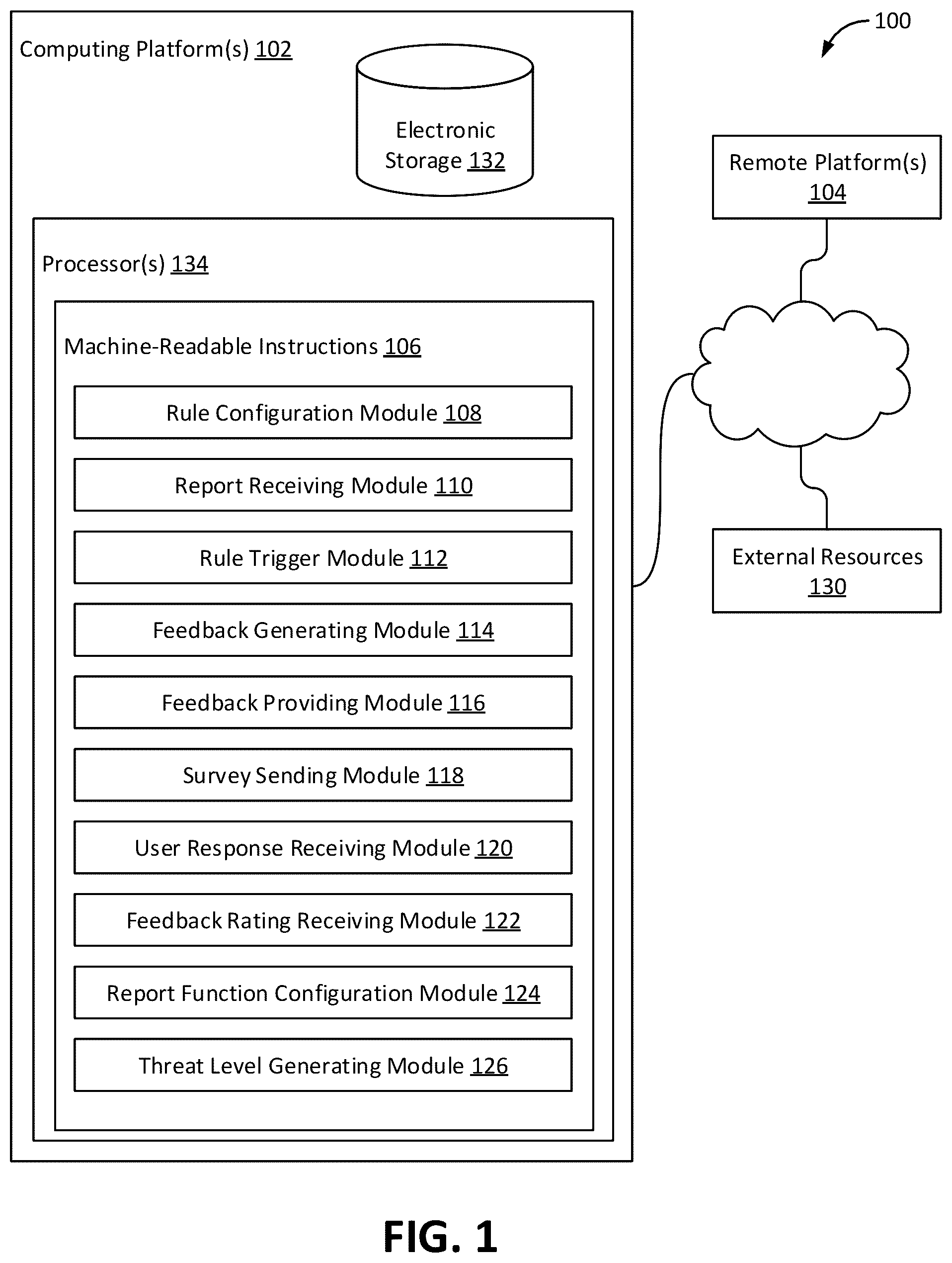 Patent US12326929 — System and method for providing user feedback — Figure 1