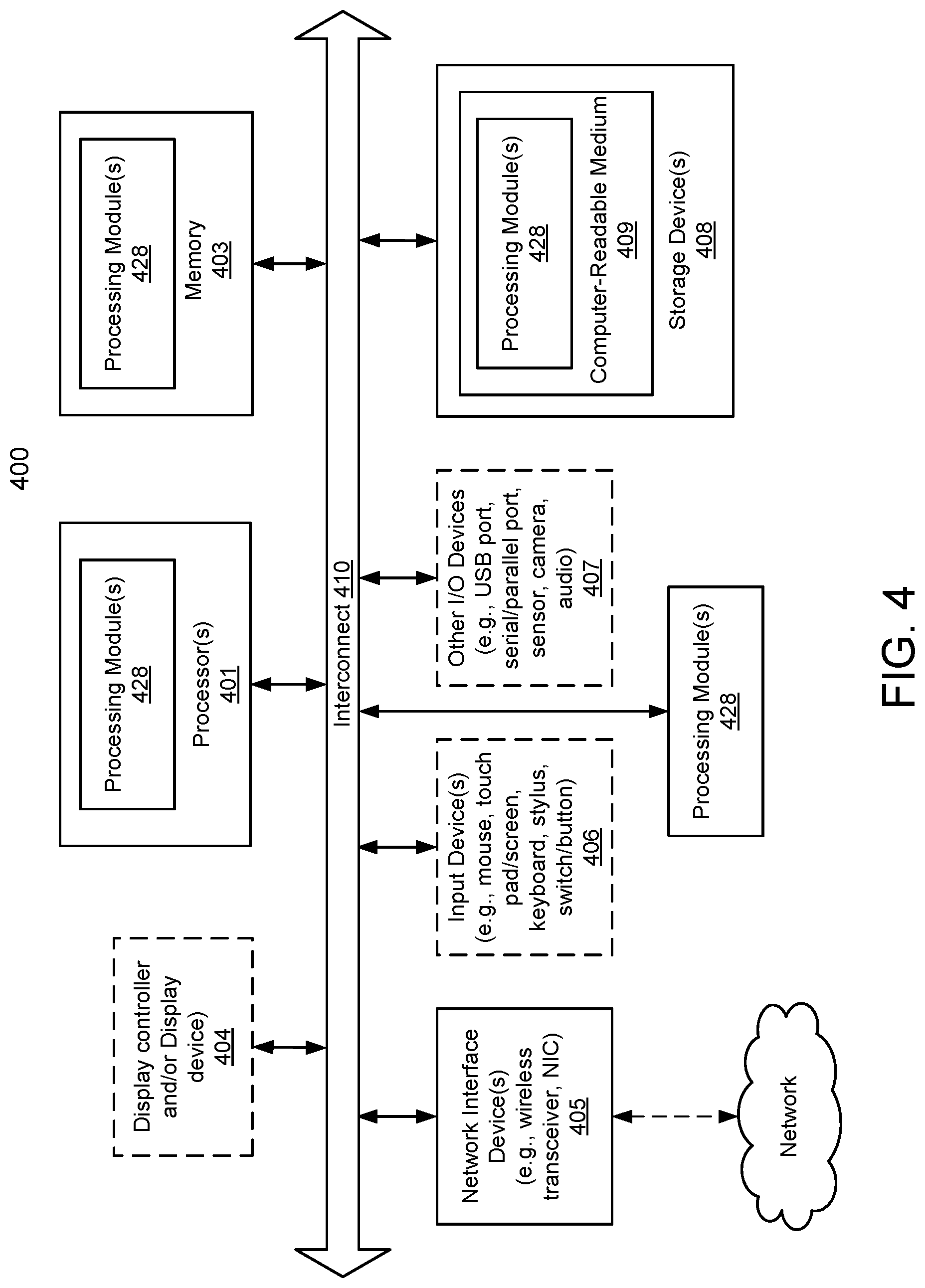 Patent US12326932 Figure 6 – System and method for threat management in distributed systems