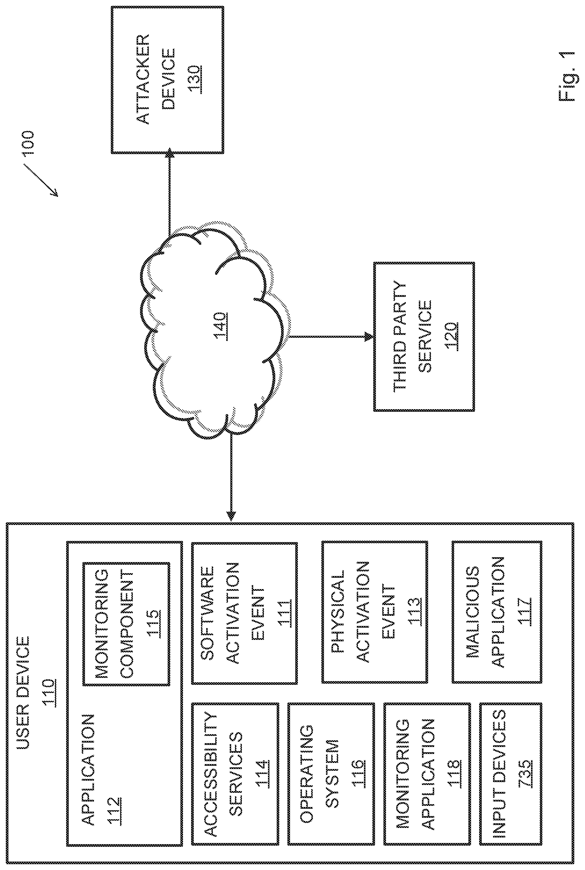 Patent US12326934 — Detecting suspicious activation of an application in a computer device — Figure 1