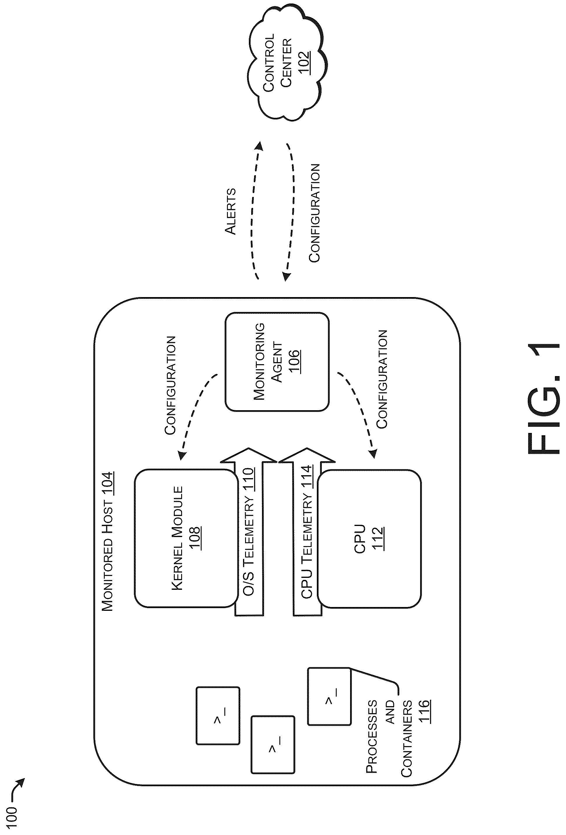 Patent US12326936 — Control flow directed graph for use with program disassembler — Figure 1