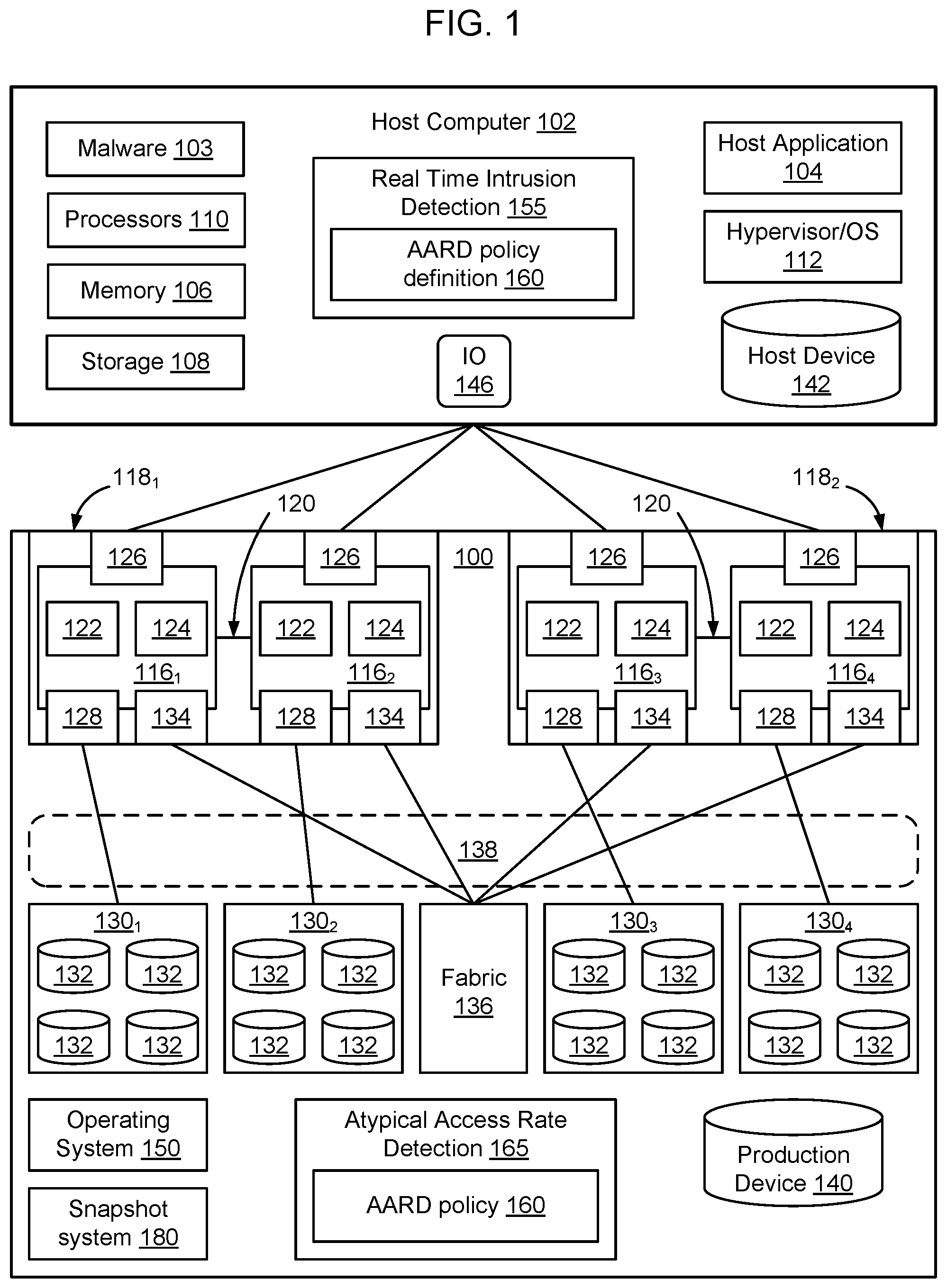 Patent US12326937 — Real time intrusion detection — Figure 1