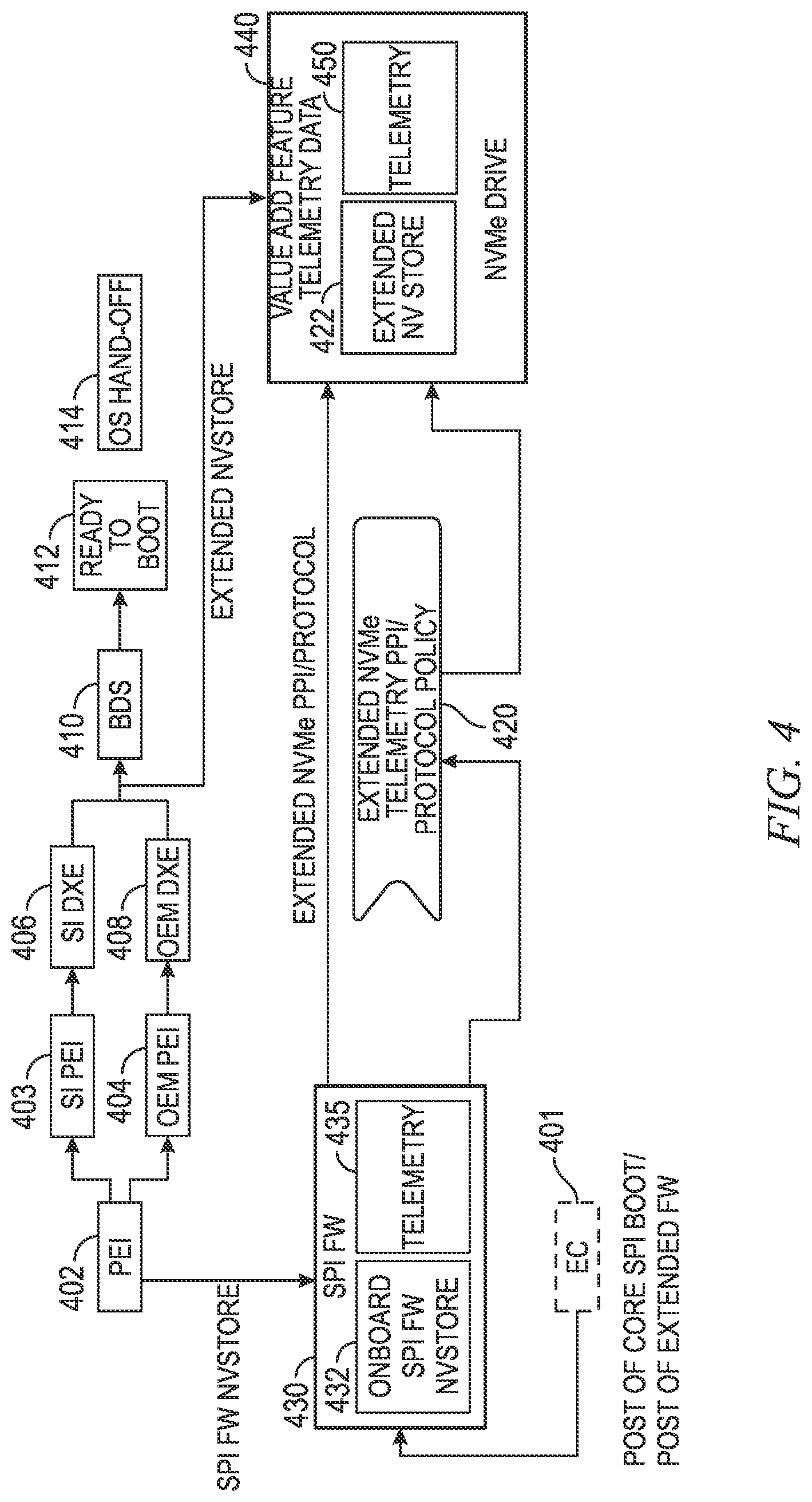 Patent US12326939 Figure 5 – Security for a split boot architecture