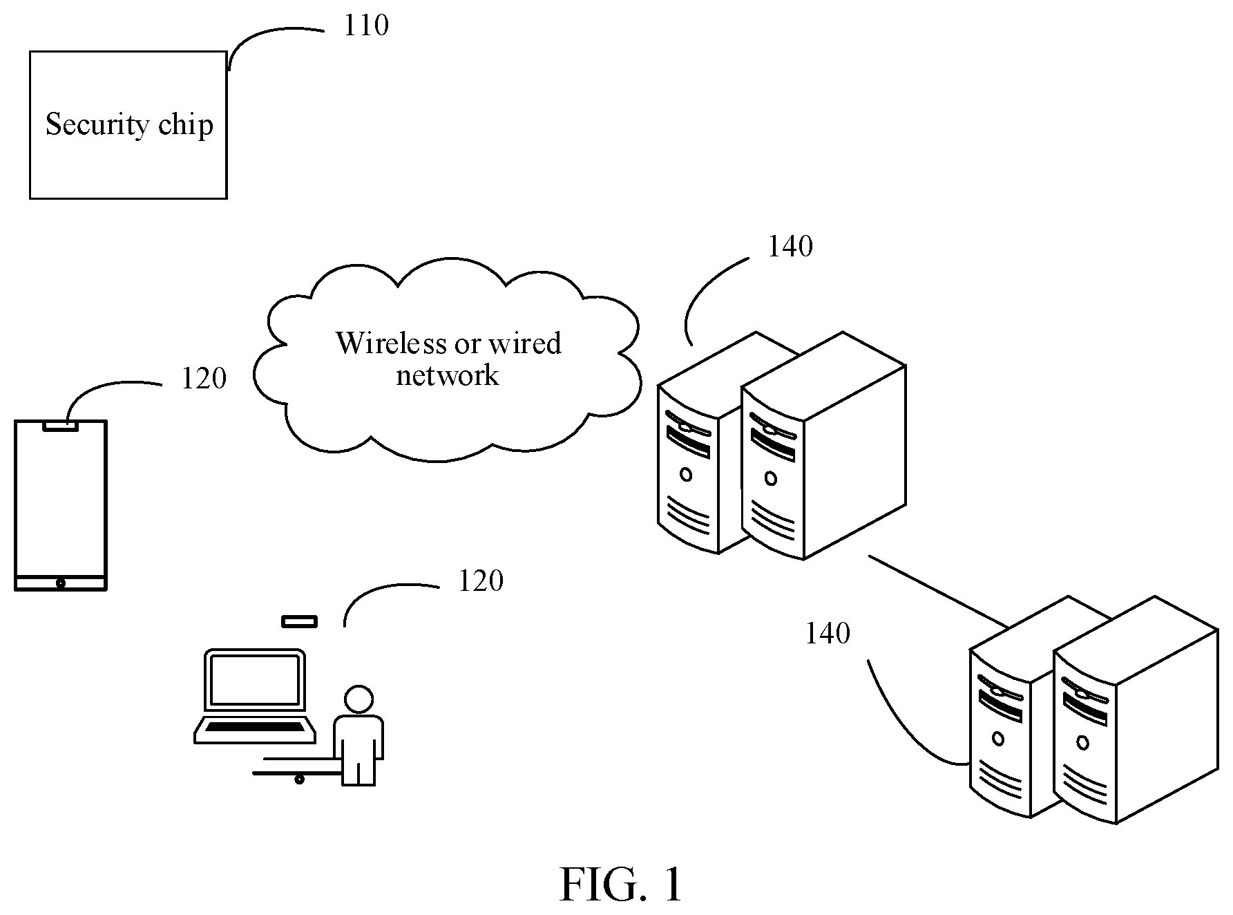 Patent US12326944 — Key filling method, system, and apparatus, device, and storage medium — Figure 1