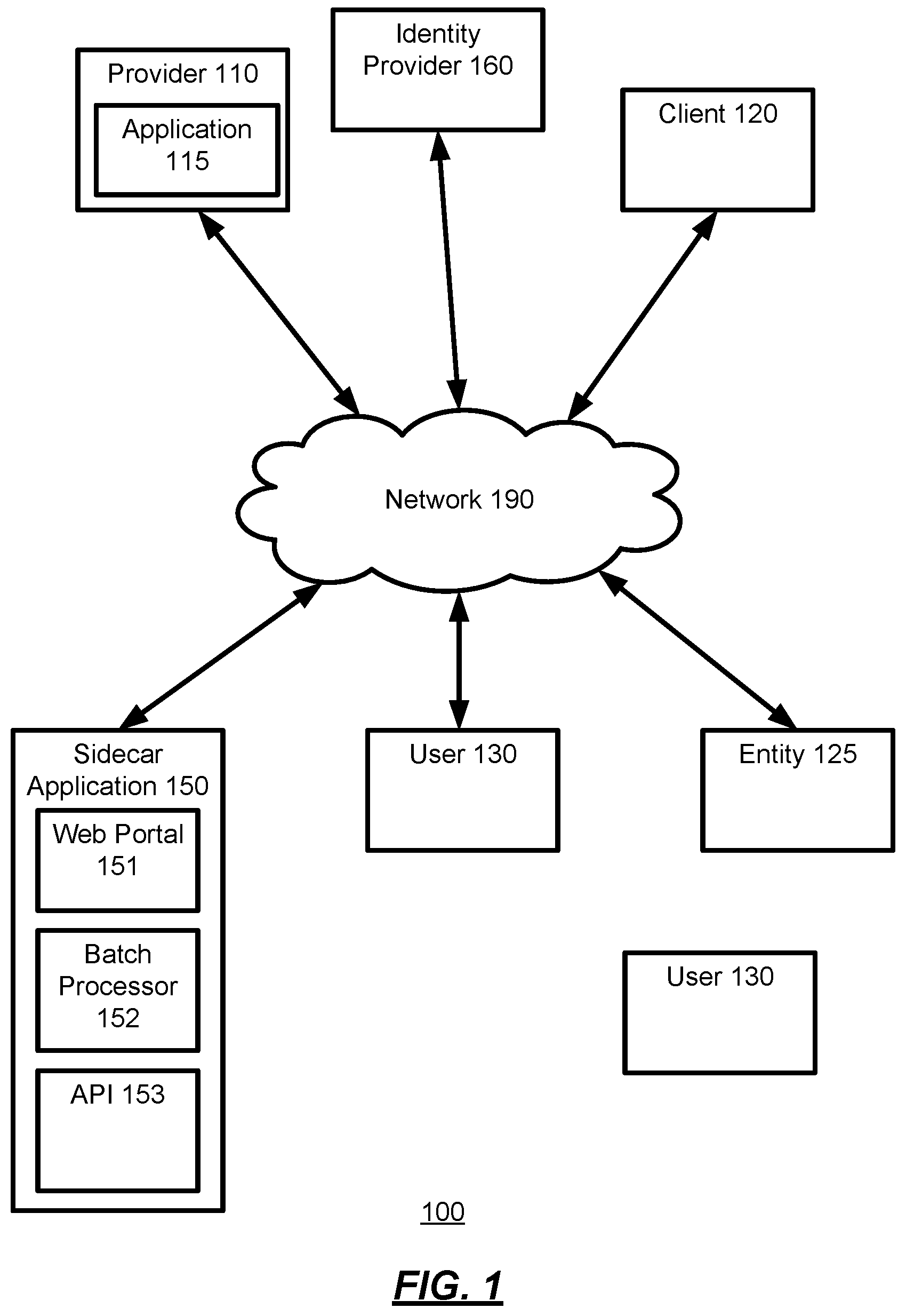 Patent US12326945 — Systems and methods for providing multi-tenant access to applications — Figure 1