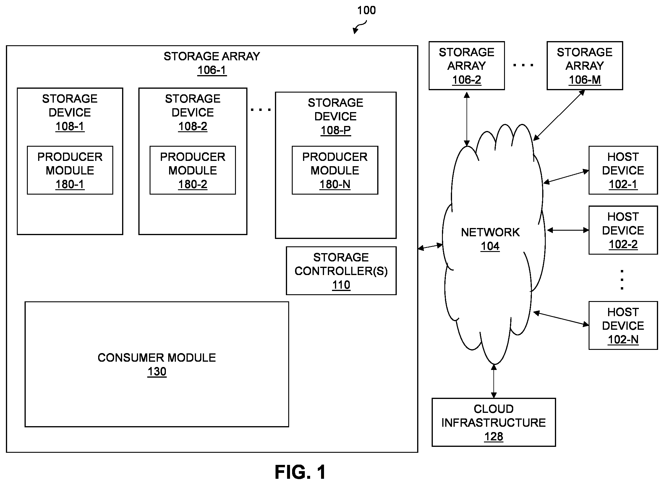 Patent US12326950 Figure 1 – Intelligent policy module