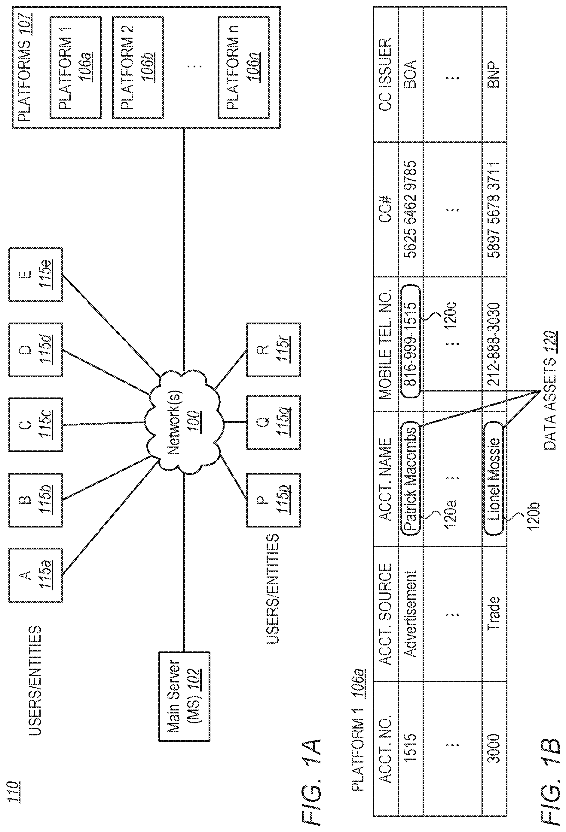 Patent US12326954 — Method and system for identifying data and managing access thereto across multiple data platforms — Figure 1