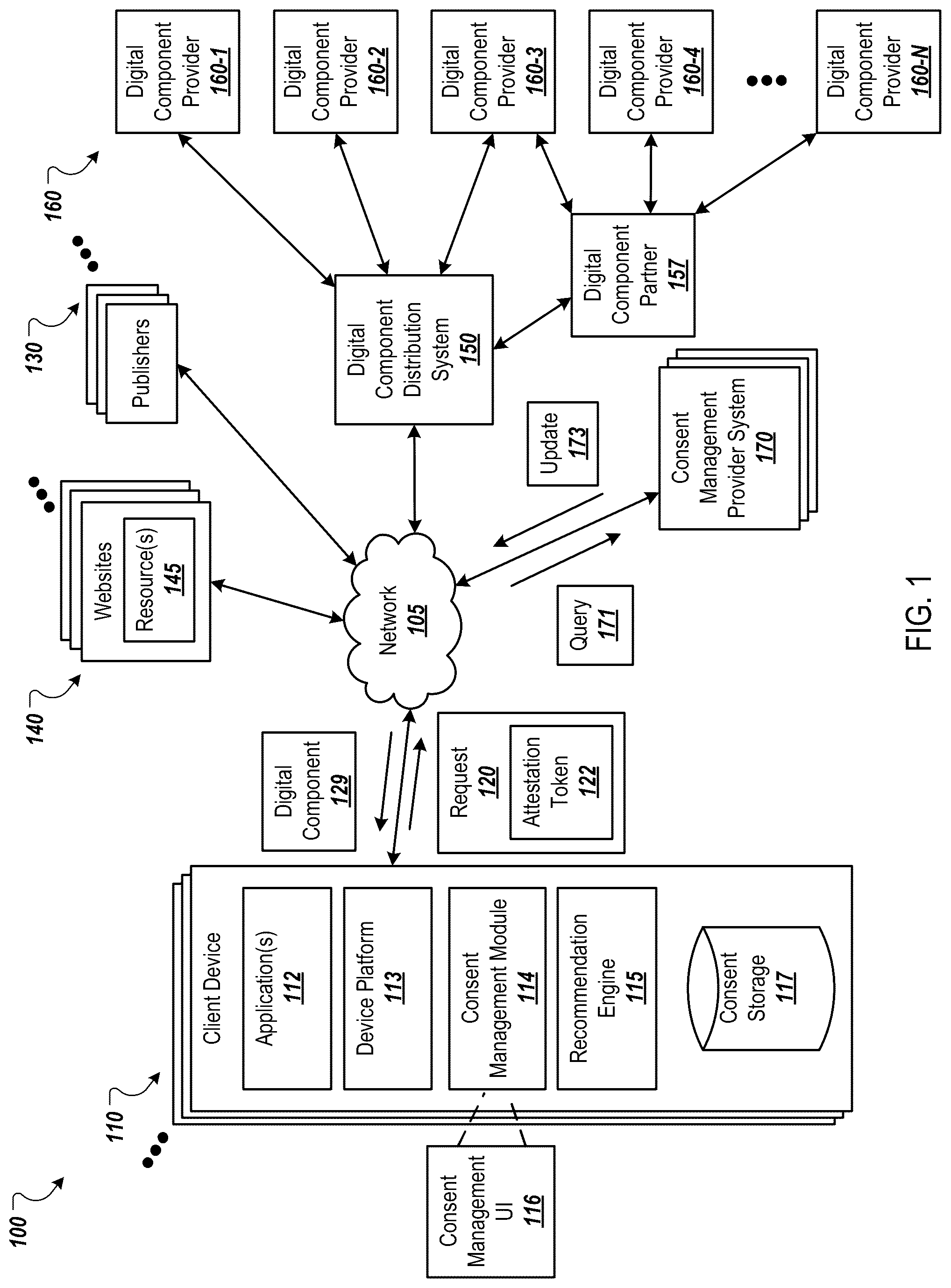 Patent US12326960 — User consent framework — Figure 1