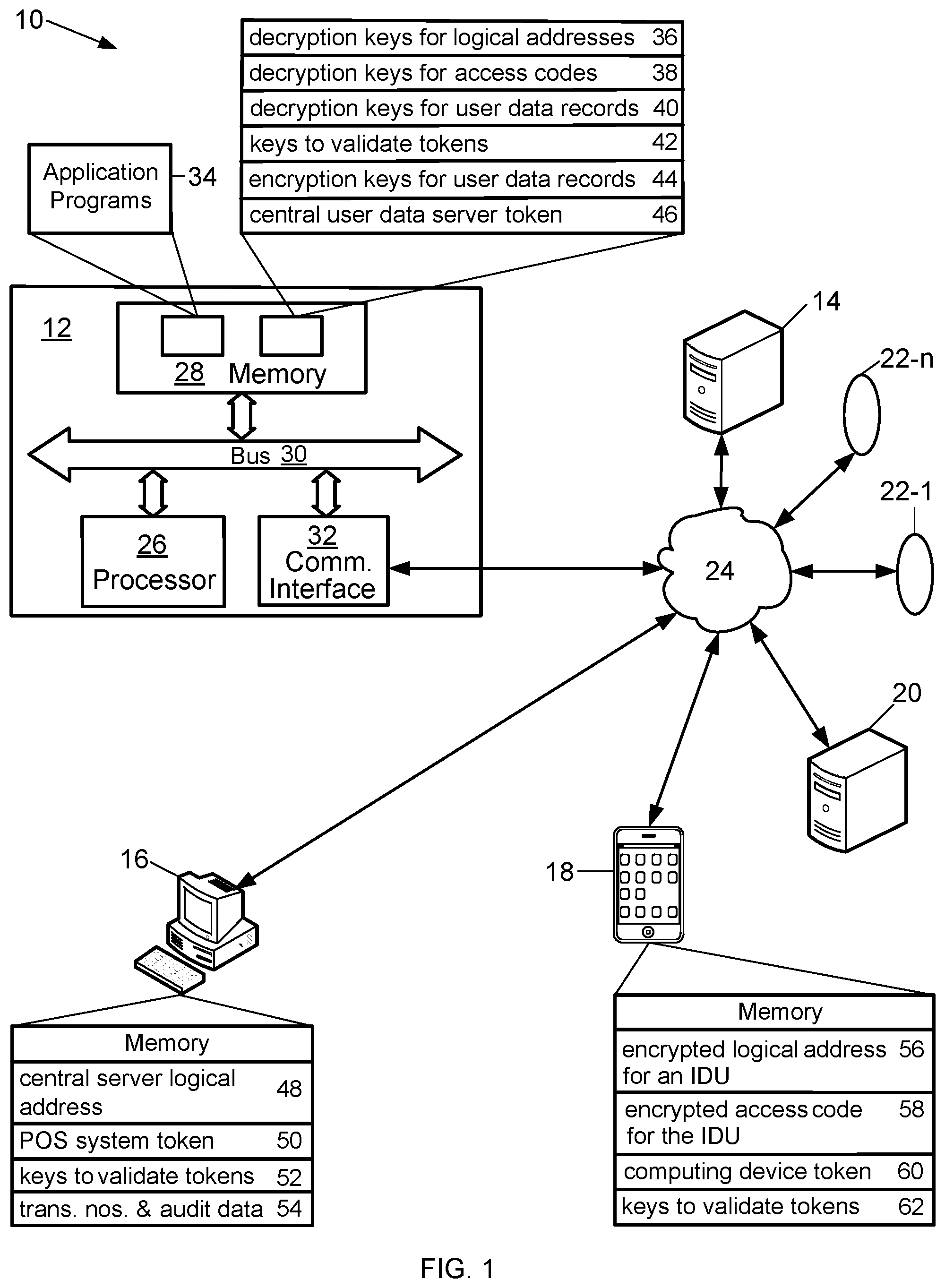 Patent US12326961 — Individual data unit and methods and systems for enhancing the security of user data — Figure 1