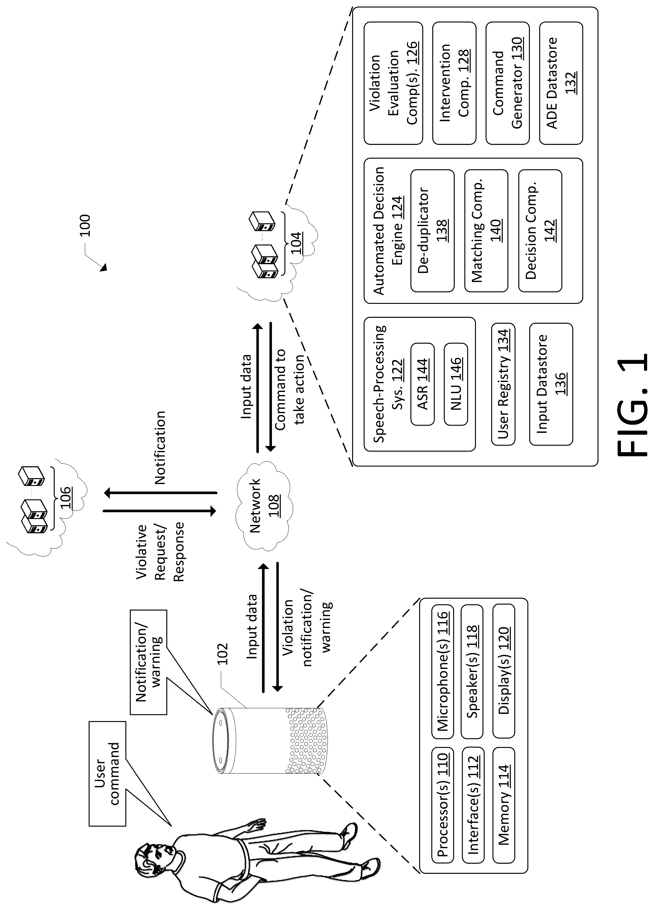 Patent US12326963 Figure 1 – Automated actions for application policy violations