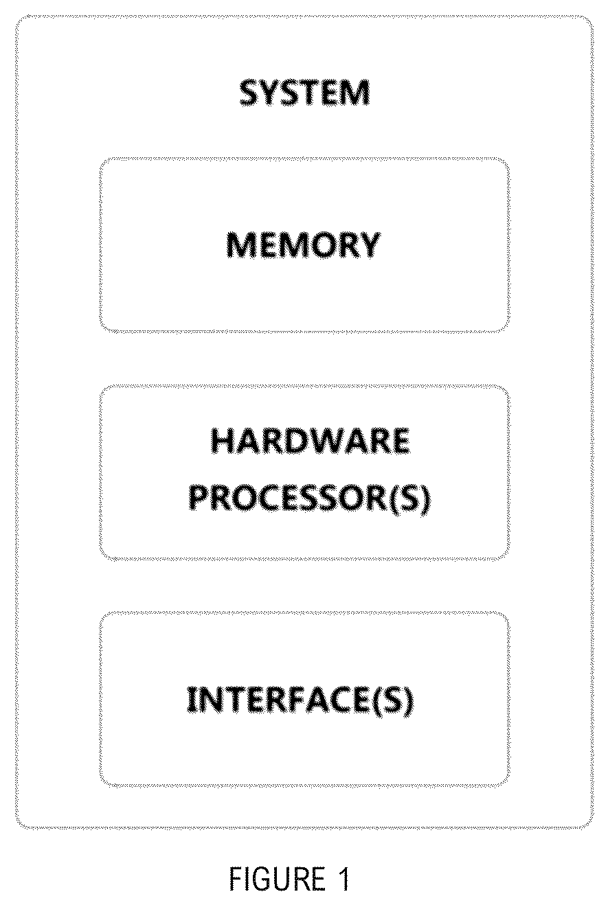 Patent US12326971 Figure 1 – System and method for facilitating adaptive recentering in virtual reality environments