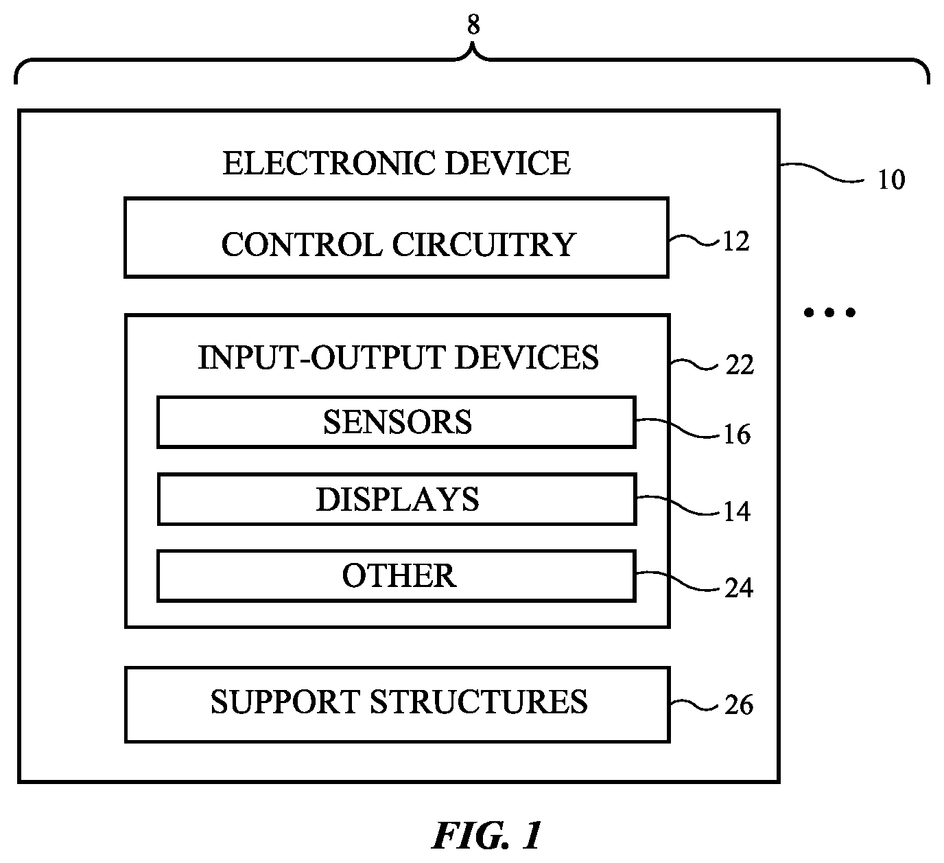Patent US12326973 — Electronic device with optical sensor for color detection — Figure 1