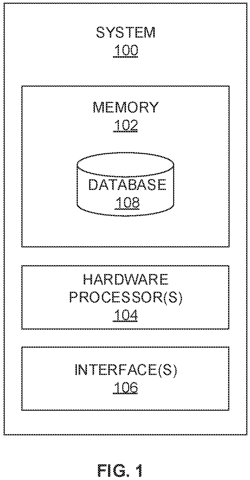 Patent US12326979 — System and method for acoustic based gesture tracking and recognition using spiking neural network — Figure 1