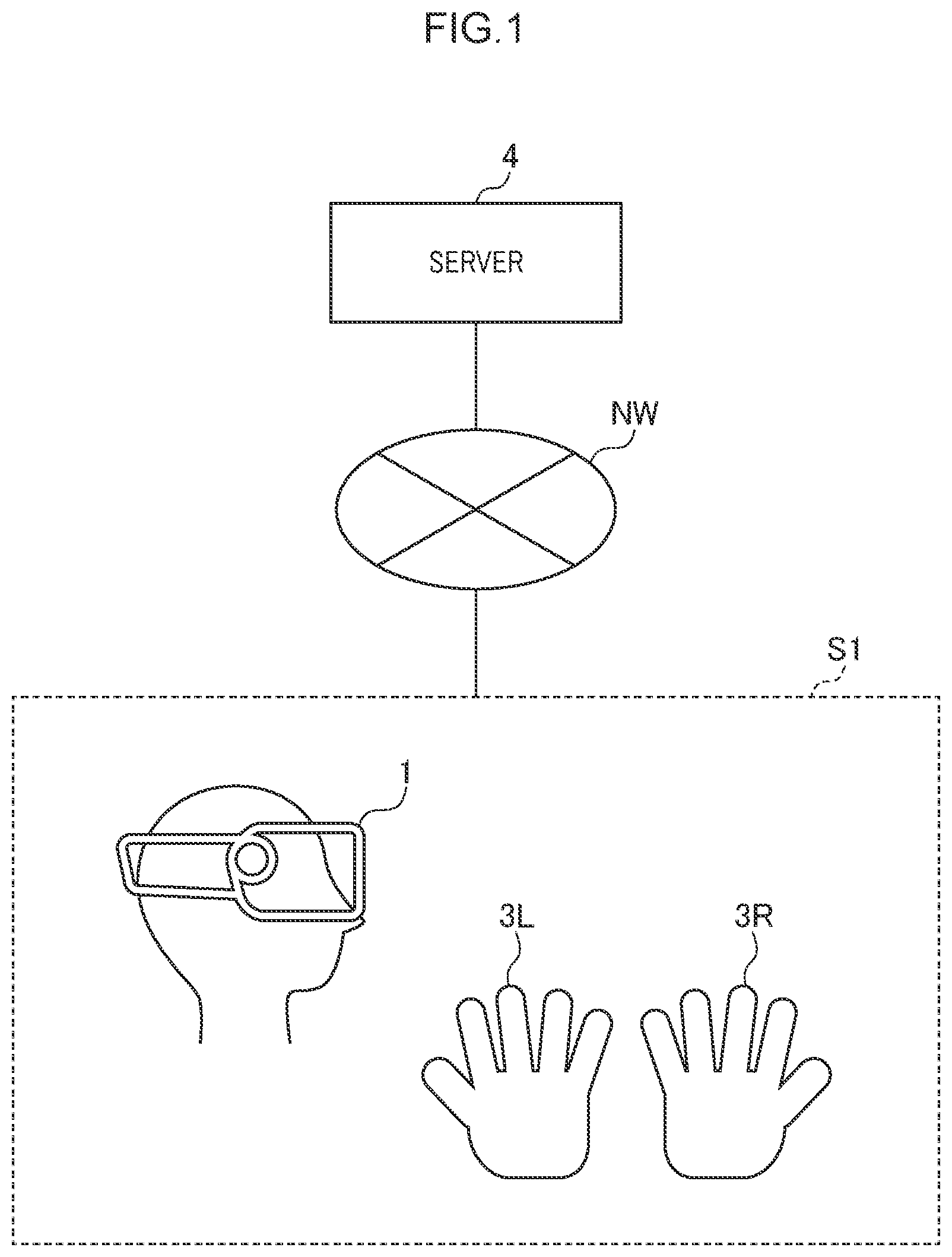 Patent US12326980 — Program, head-mounted display, and information processing device — Figure 1
