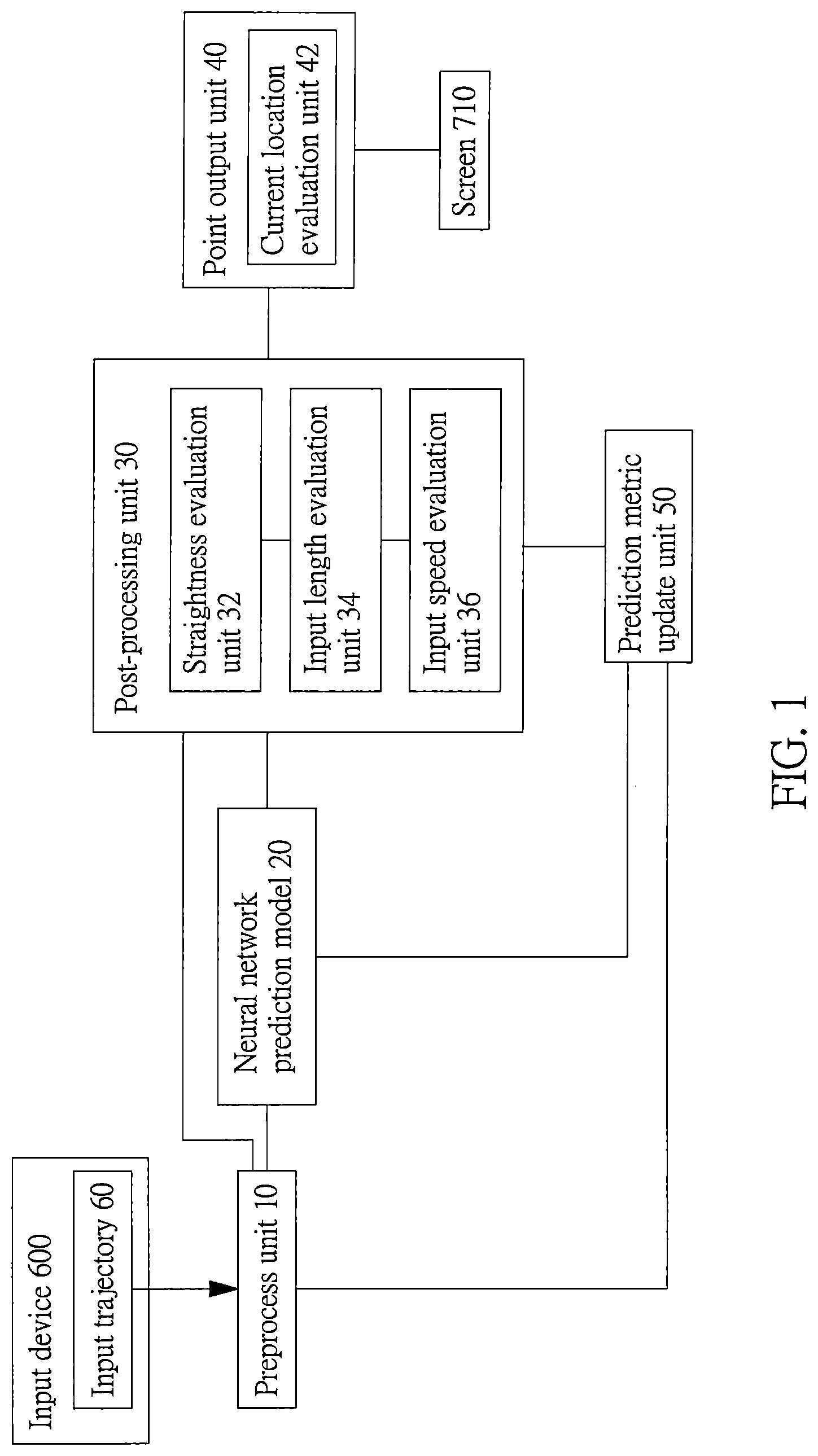 Patent US12326985 — Digital trajectory prediction system — Figure 1