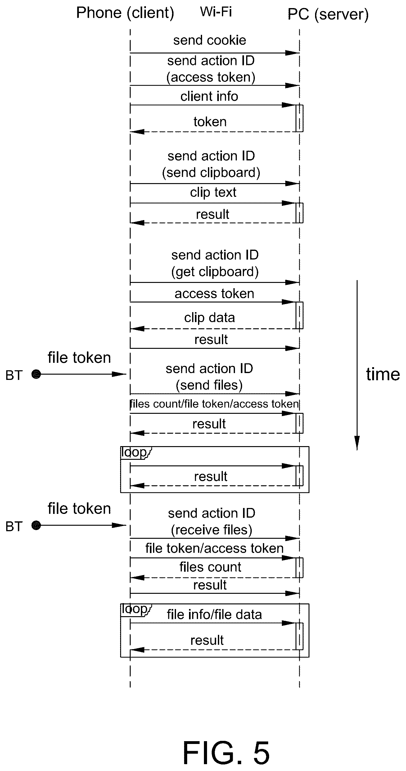 Patent US12326989 Figure 5 – Wireless communication system capable of switching control between different host computers