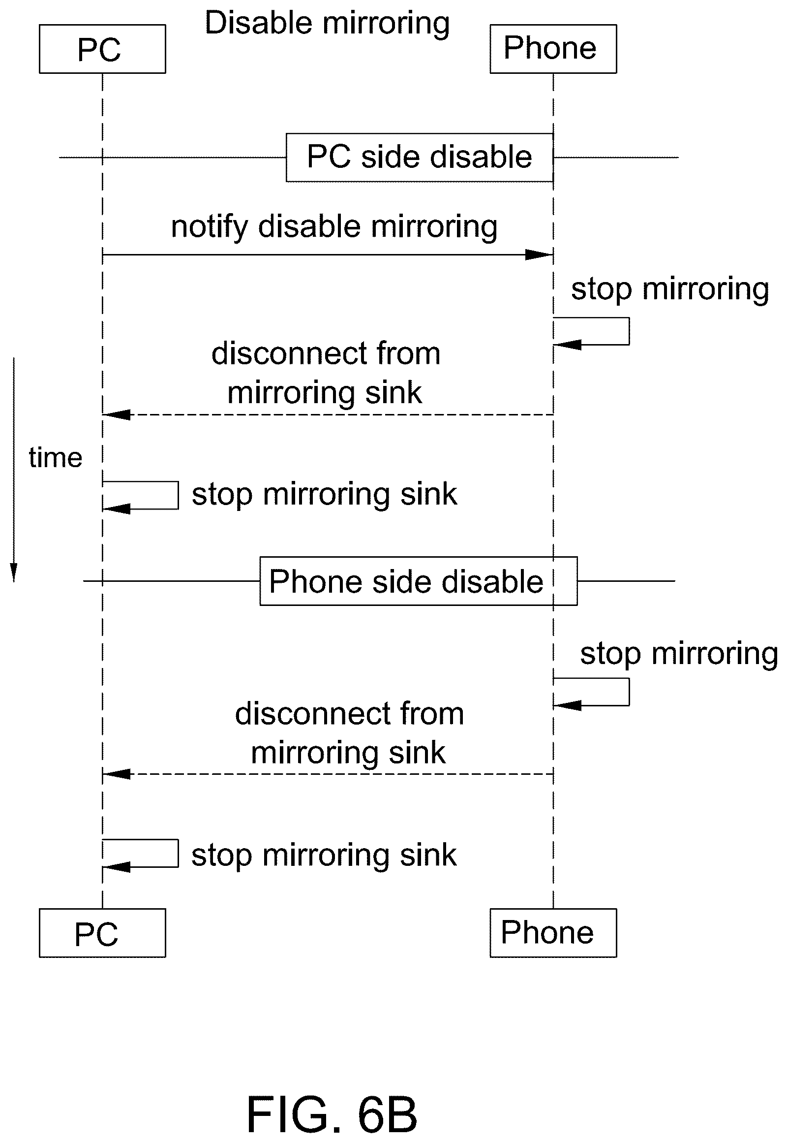 Patent US12326989 Figure 7 – Wireless communication system capable of switching control between different host computers