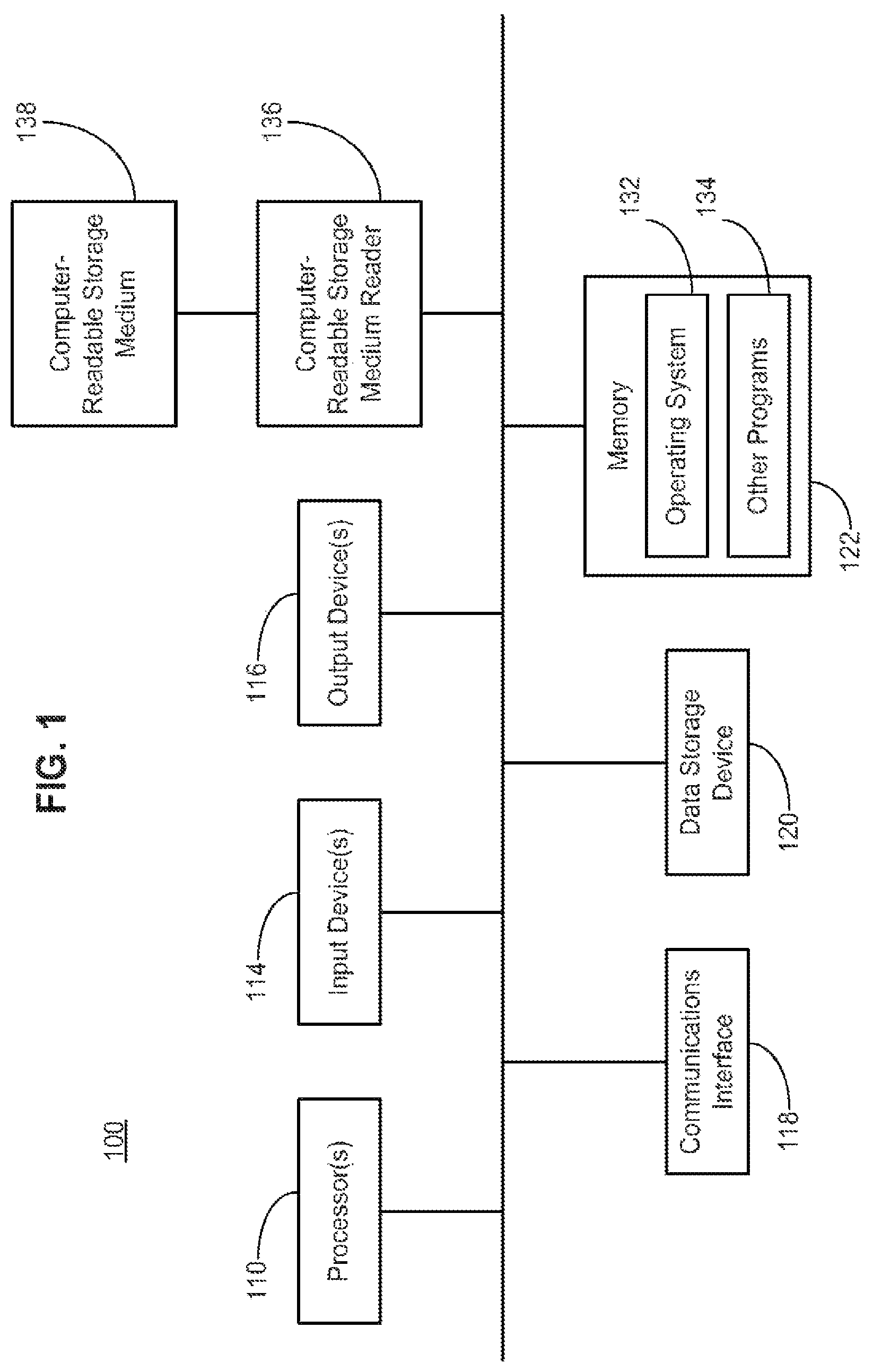 Patent US12327008 — Visual presentation of multi-dimensional data sets — Figure 1