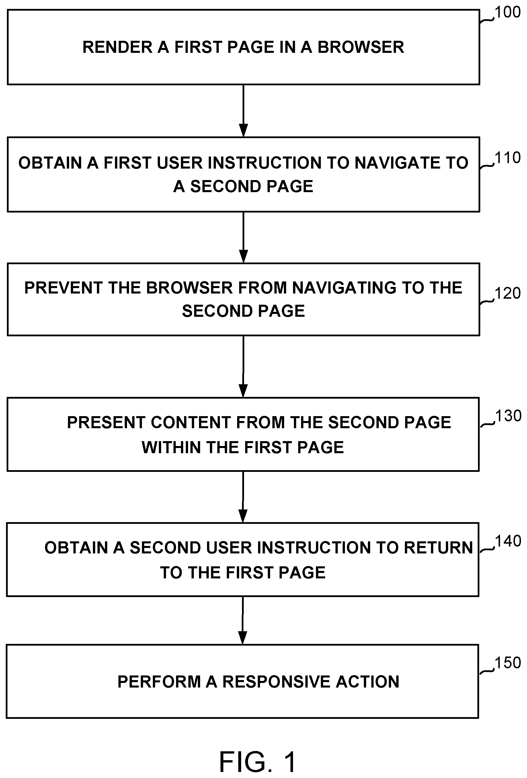 Patent US12327010 Figure 1 – In-page navigation