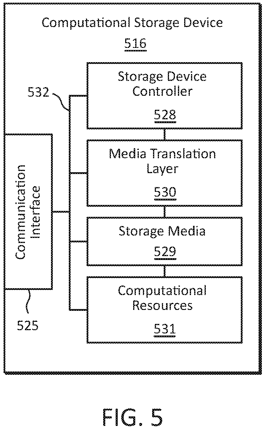 Patent US12327018 — Systems, methods, and devices for near storage elasticity — Figure 1