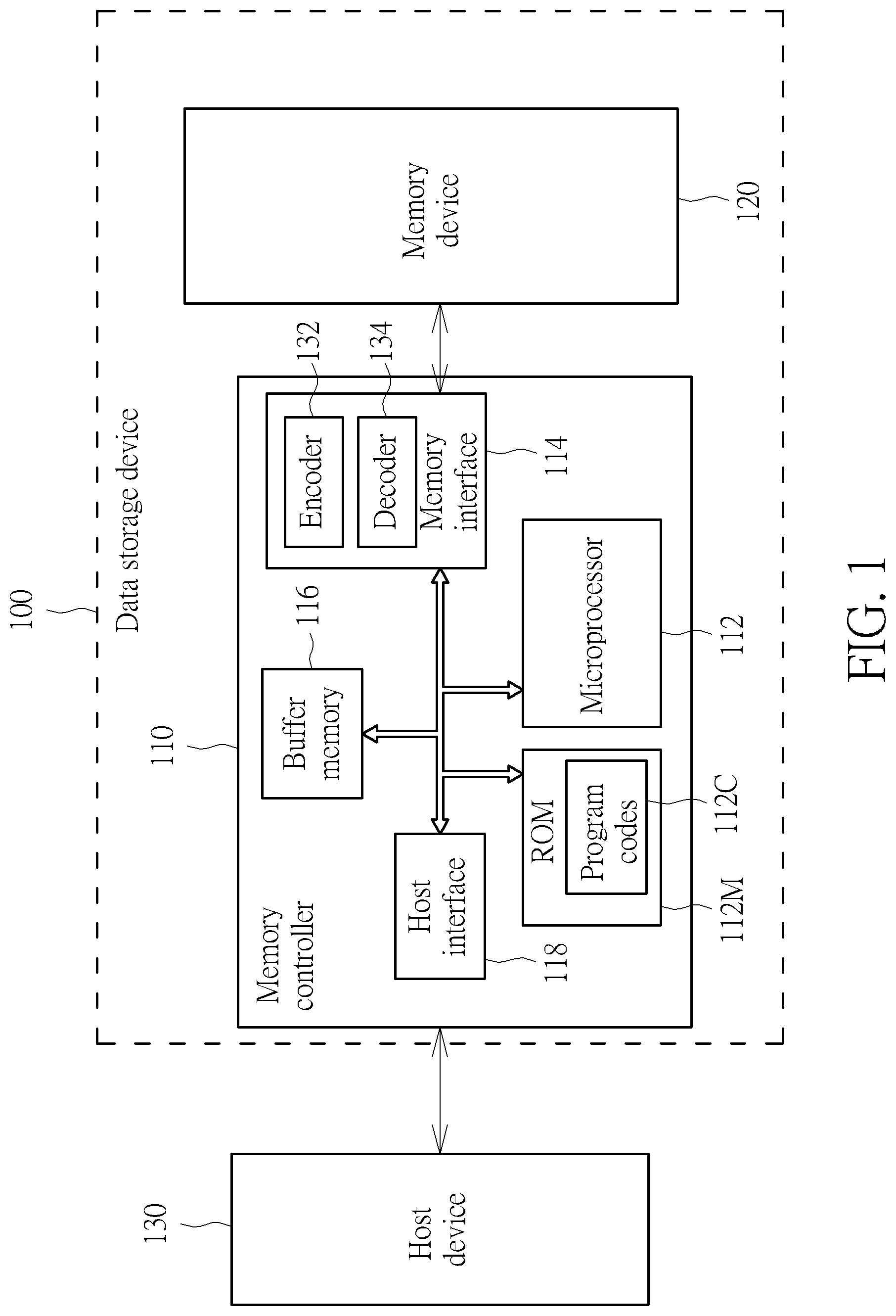 Patent US12327043 — Data processing method for improving continuity of data corresponding to continuous logical addresses as well as avoiding excessively consuming service life of memory blocks and the associated data storage device — Figure 1