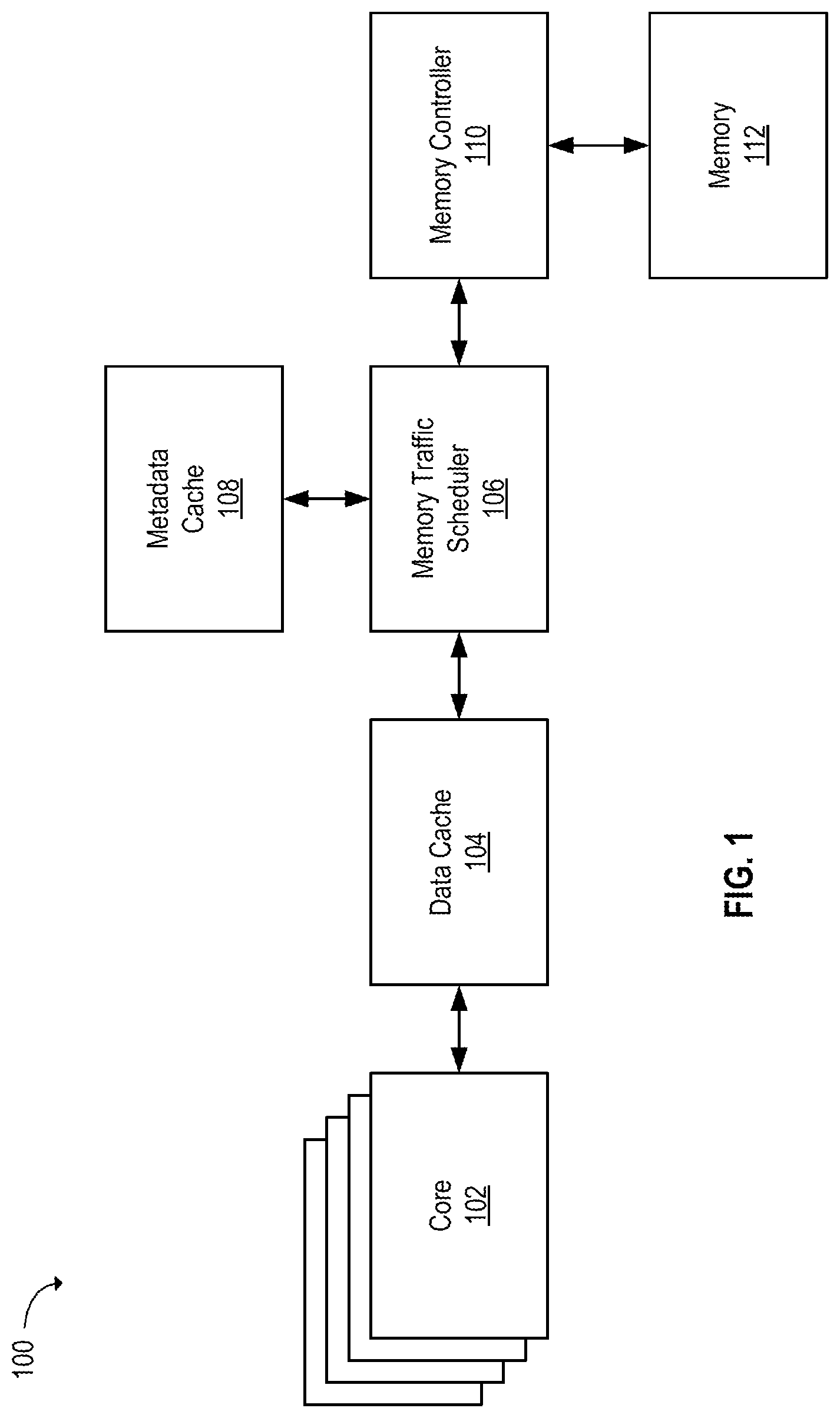 Patent US12327045 Figure 1 – System, apparatus, and method for scheduling metadata requests