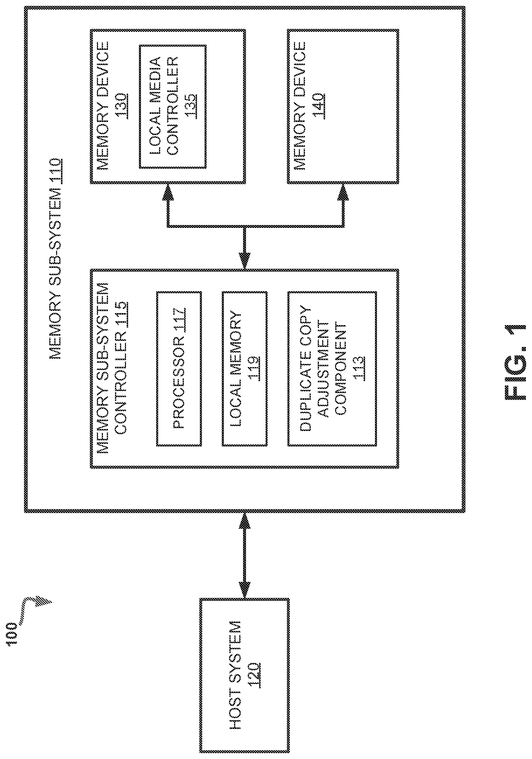 Patent US12327048 — Using duplicate data for improving error correction capability — Figure 1
