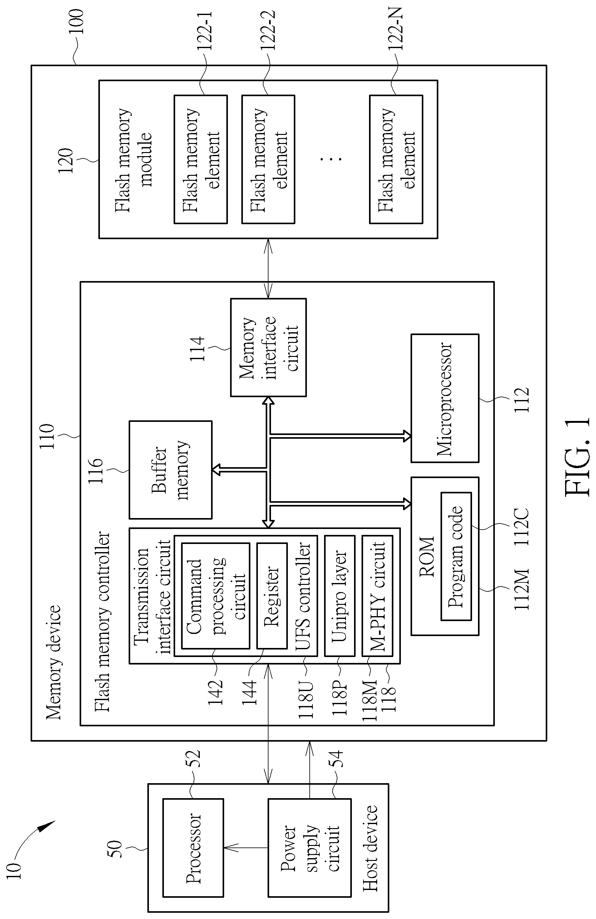 Patent US12327051 — Flash memory controller and associated control method — Figure 1