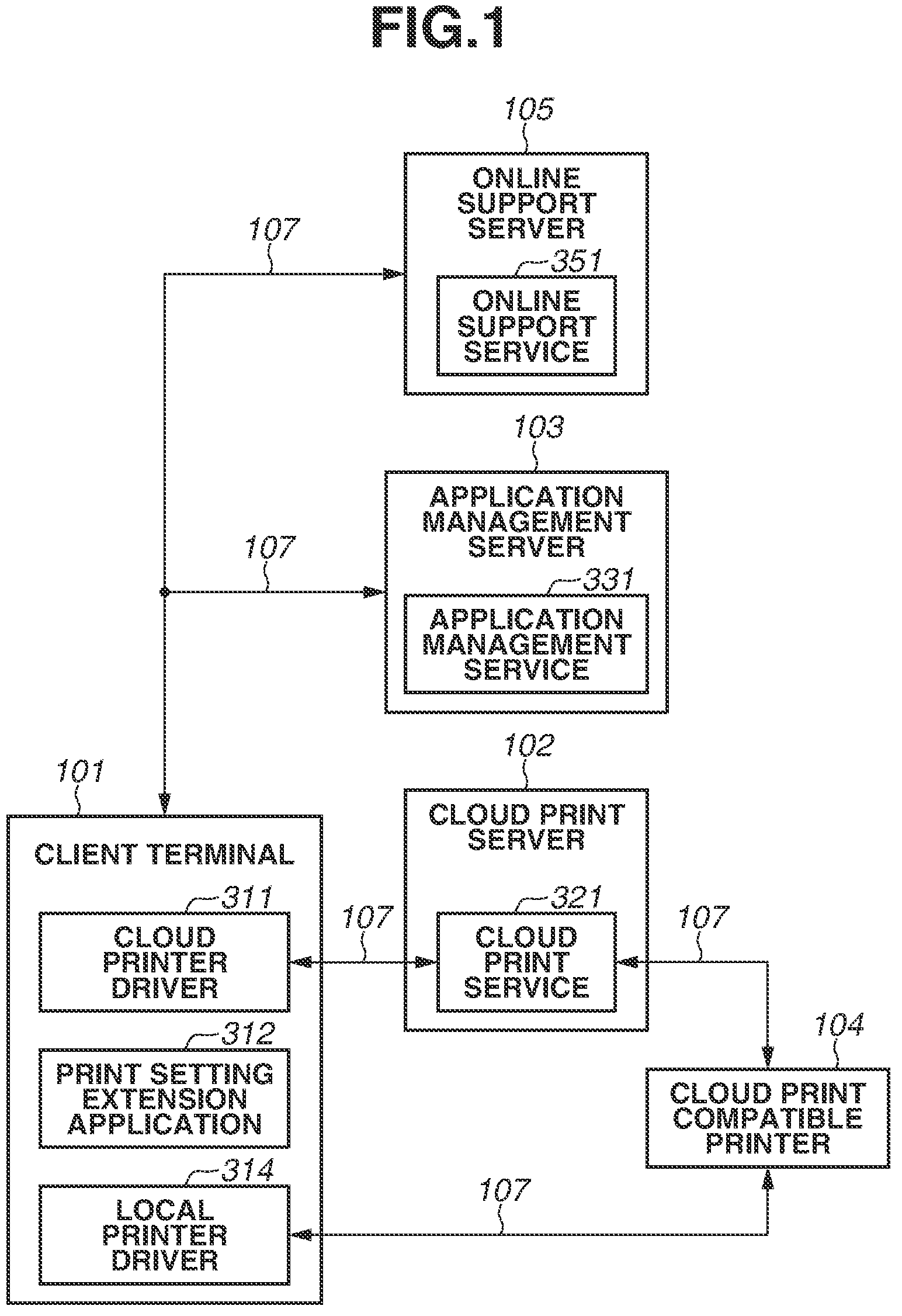 Patent US12327057 — Information processing apparatus, control method of information processing apparatus, and storage medium for acquiring capability information about a printer — Figure 1