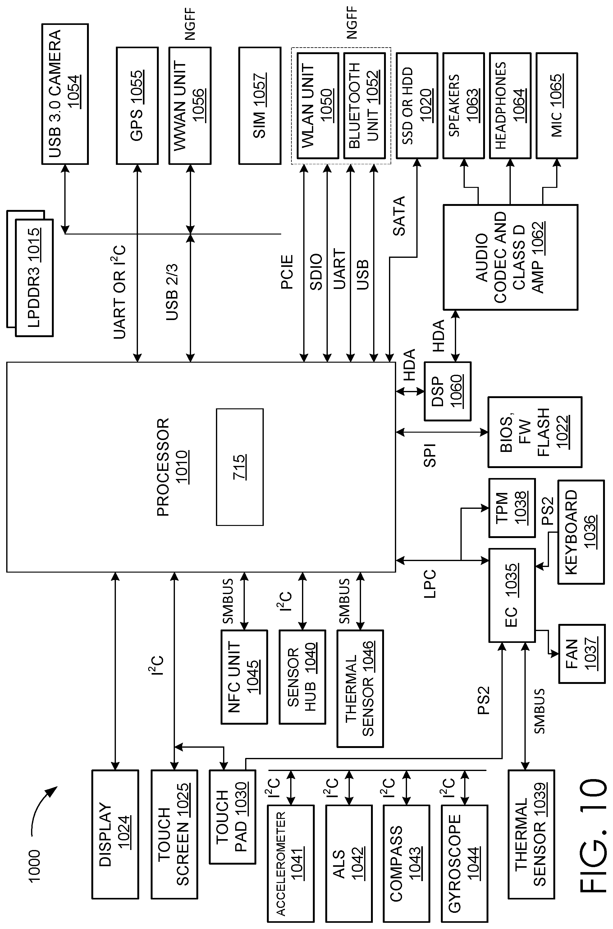 Patent US12327071 Figure 11 – Internal solver for articulations in simulation applications