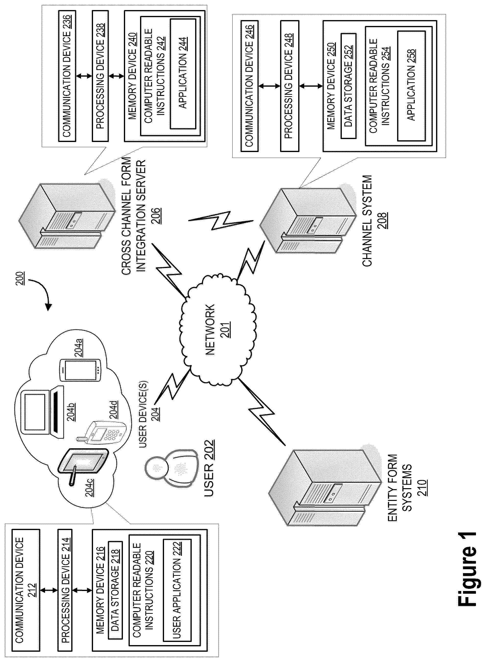 Patent US12327081 — Cross channel digital data archiving and utilization system — Figure 1