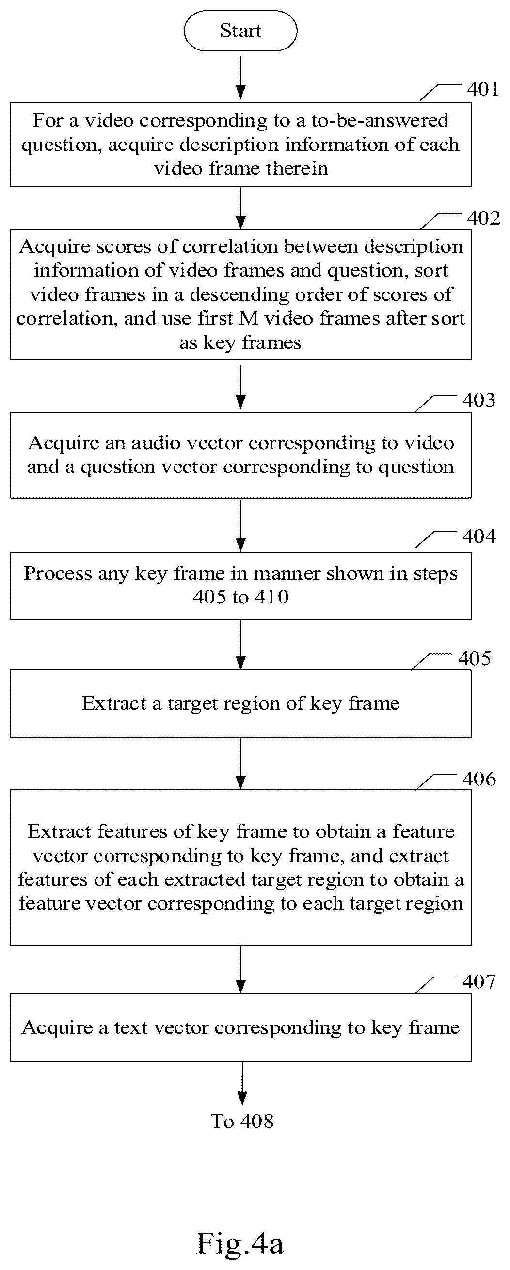 Patent US12327084 — Video question answering method, electronic device and storage medium — Figure 1
