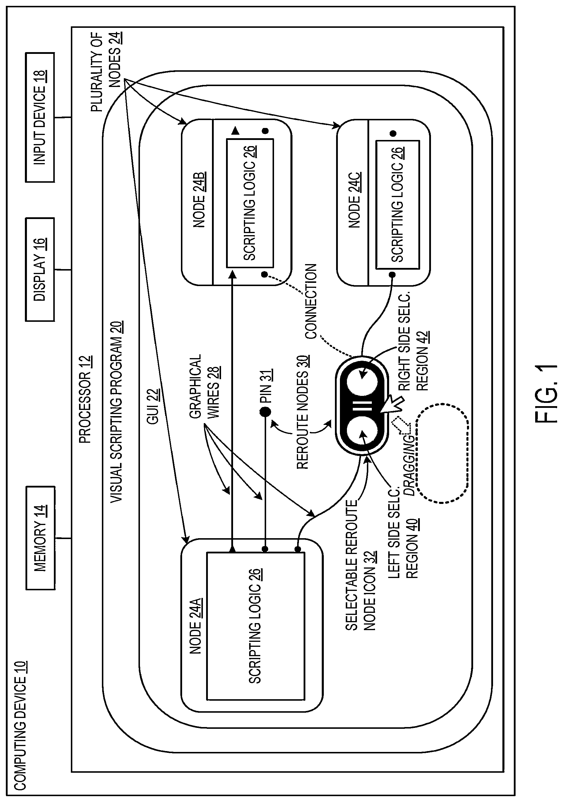 Patent US12327094 — Visual scripting program with selectable reroute node icon — Figure 1