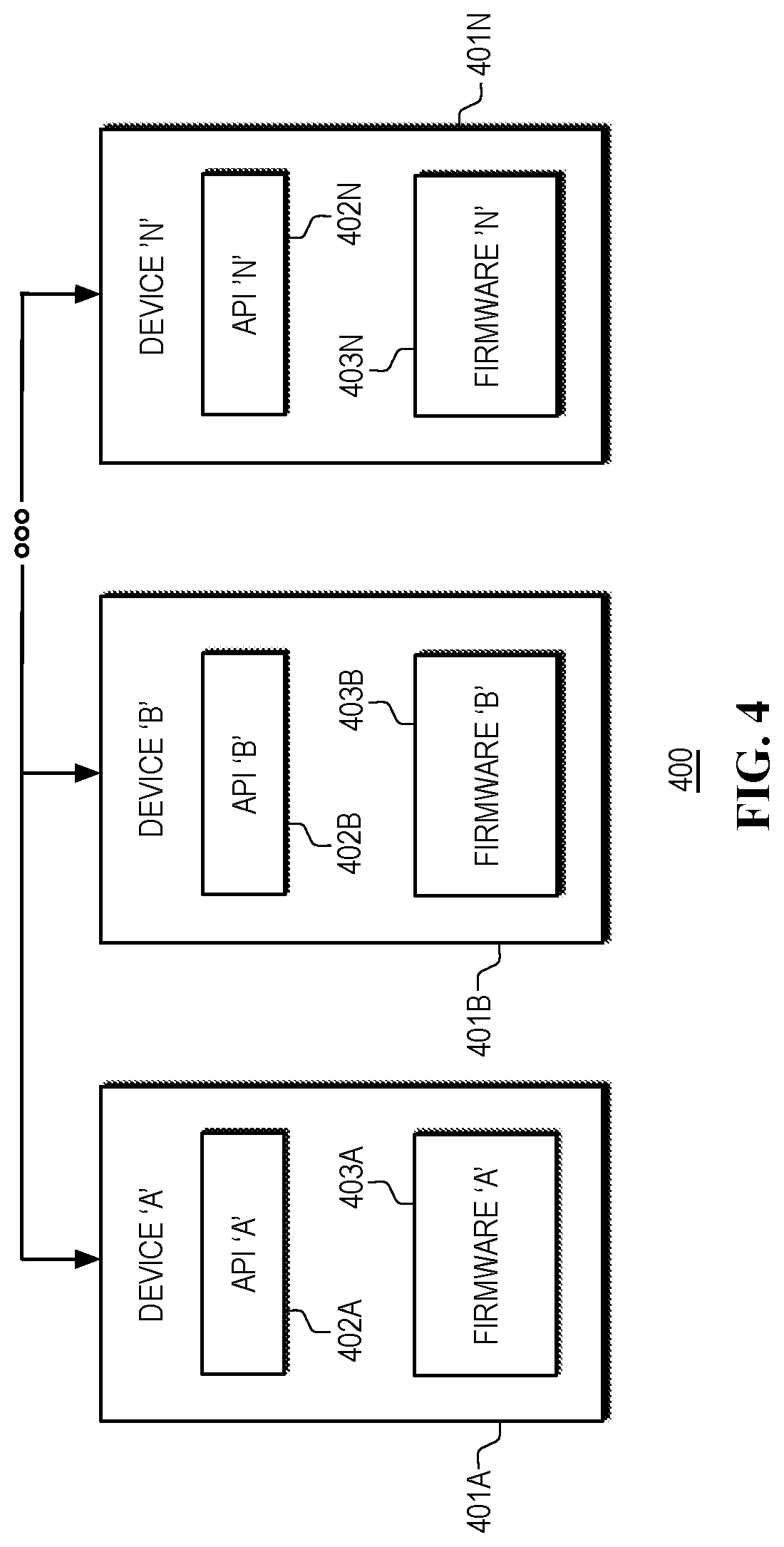 Patent US12327098 Figure 4 – Integrating an embedded controller into a heterogeneous computing platform
