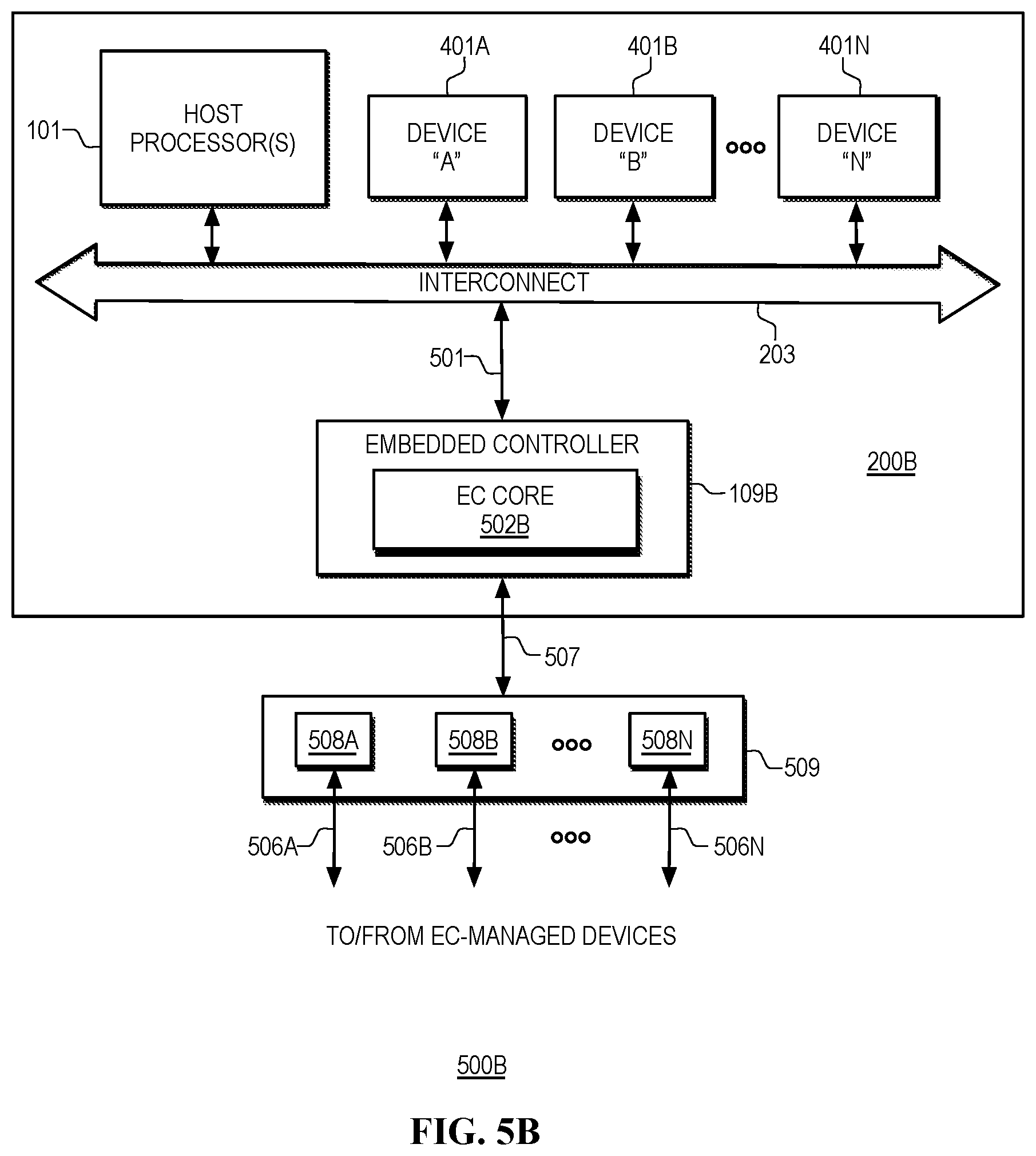 Patent US12327098 Figure 6 – Integrating an embedded controller into a heterogeneous computing platform