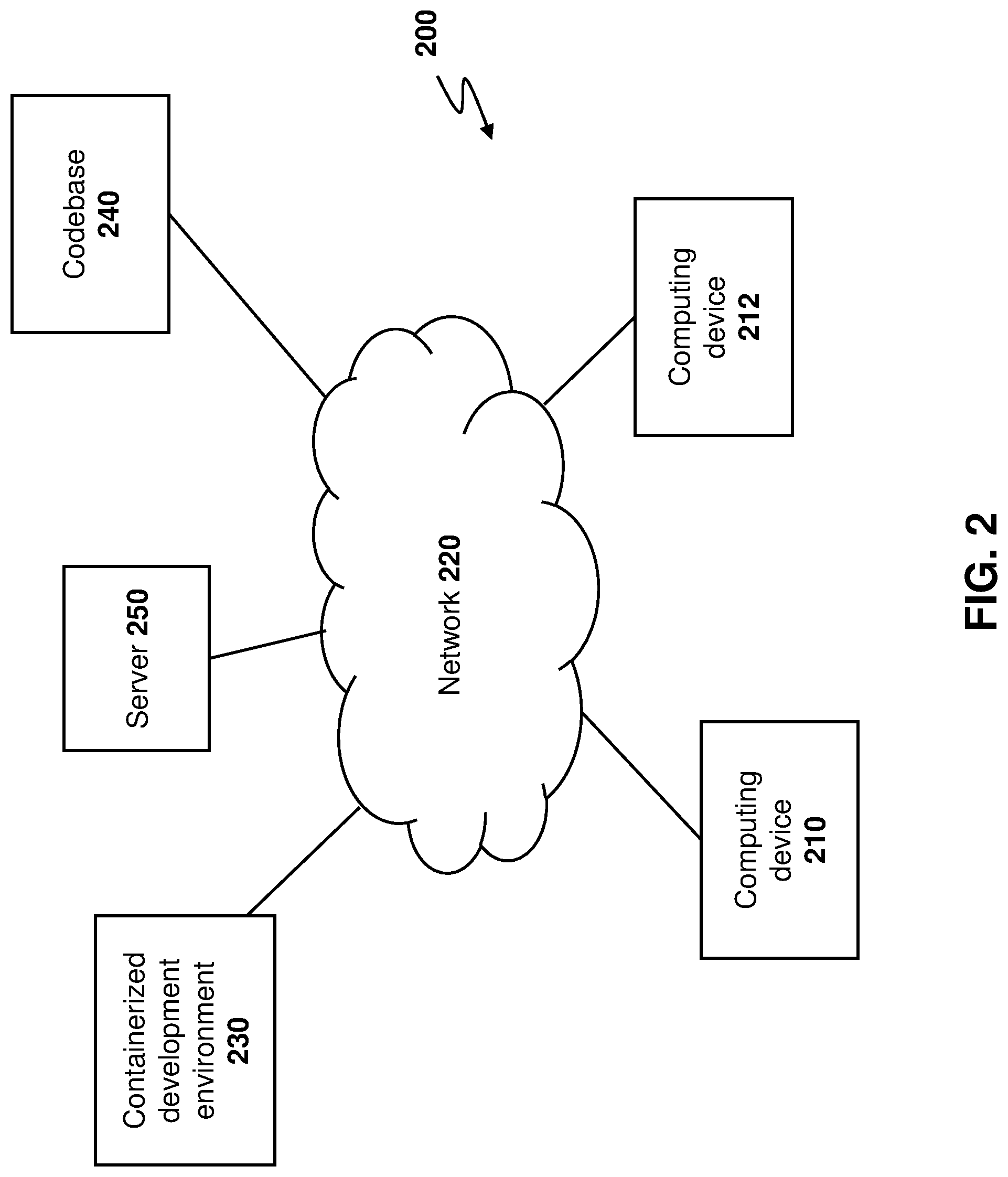 Patent US12327099 — Methods and systems for using cached builds in software development — Figure 1