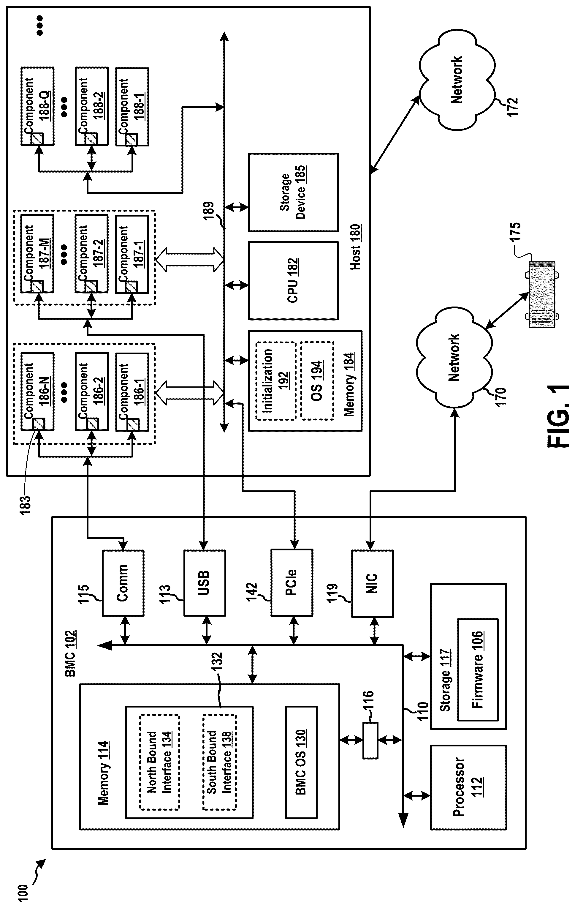 Patent US12327104 — Aggregation of data for distributed management framework — Figure 1