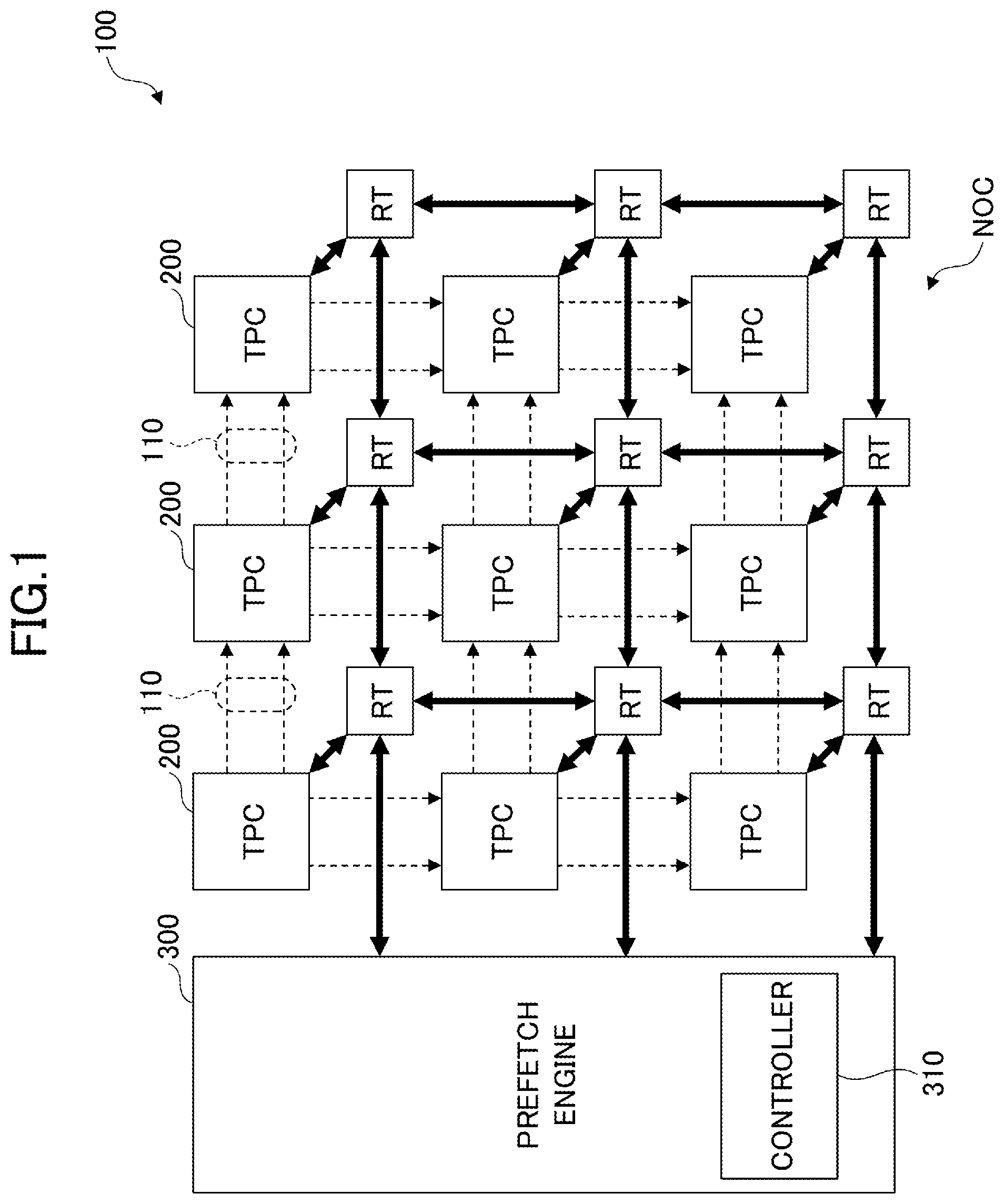 Patent US12327114 Figure 1 – Processing cores and information transfer circuits arranged in matrix