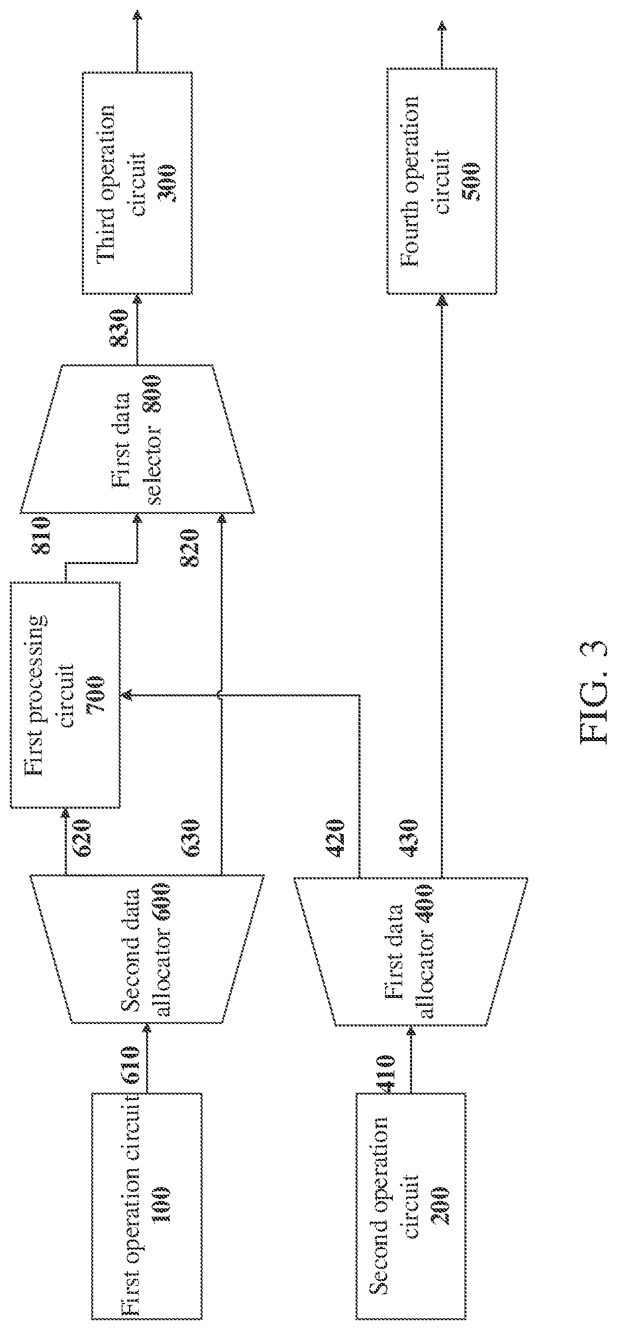 Patent US12327115 Figure 2 – Artificial intelligence chip, accelerator and operation method