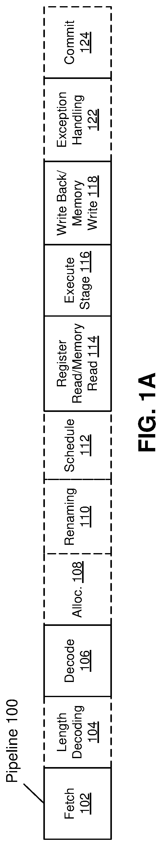 Patent US12327117 — System, apparatus and methods for performant read and write of processor state information responsive to list instructions — Figure 1