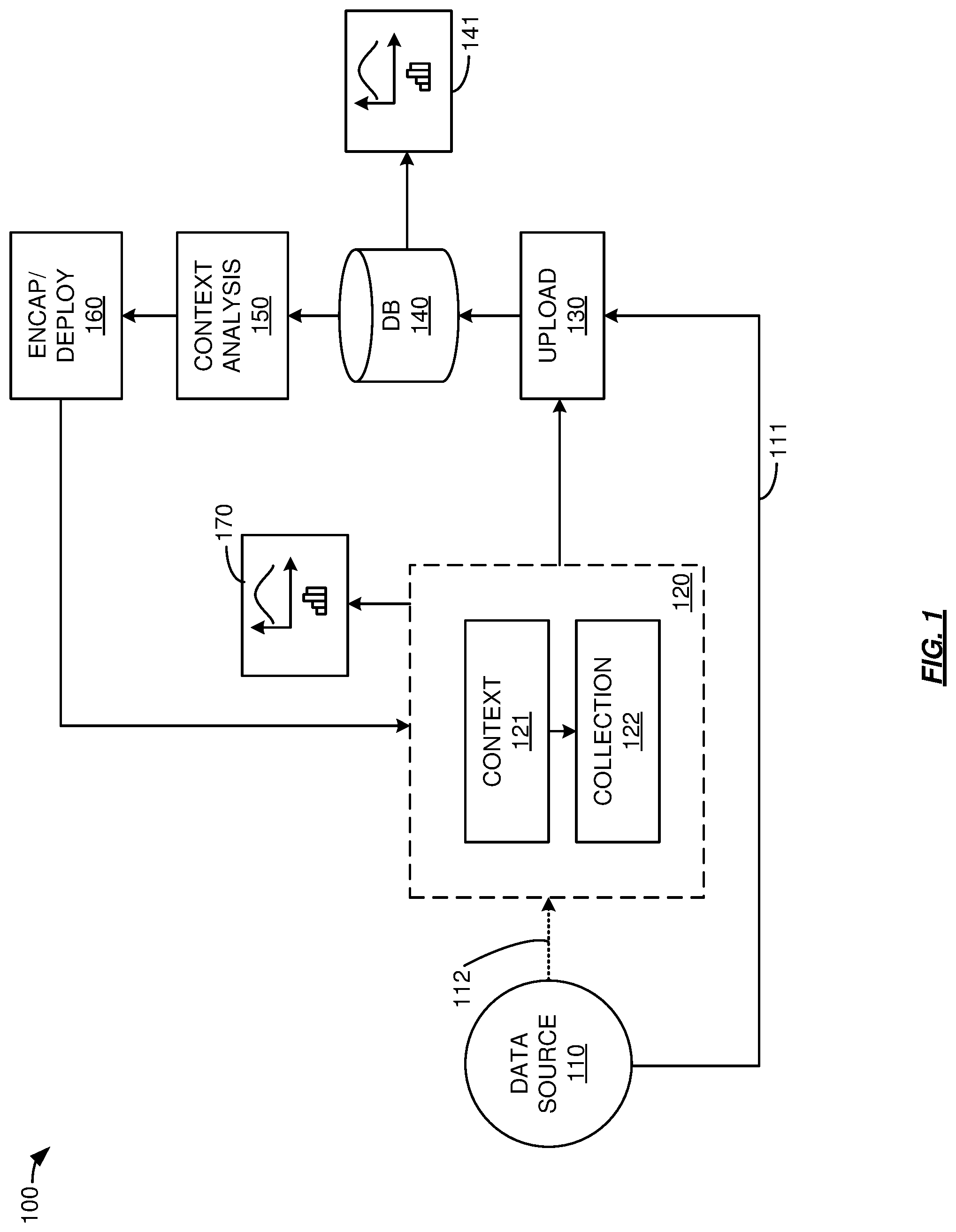 Patent US12327118 — Industrial internet of things AIOPs workflows — Figure 1