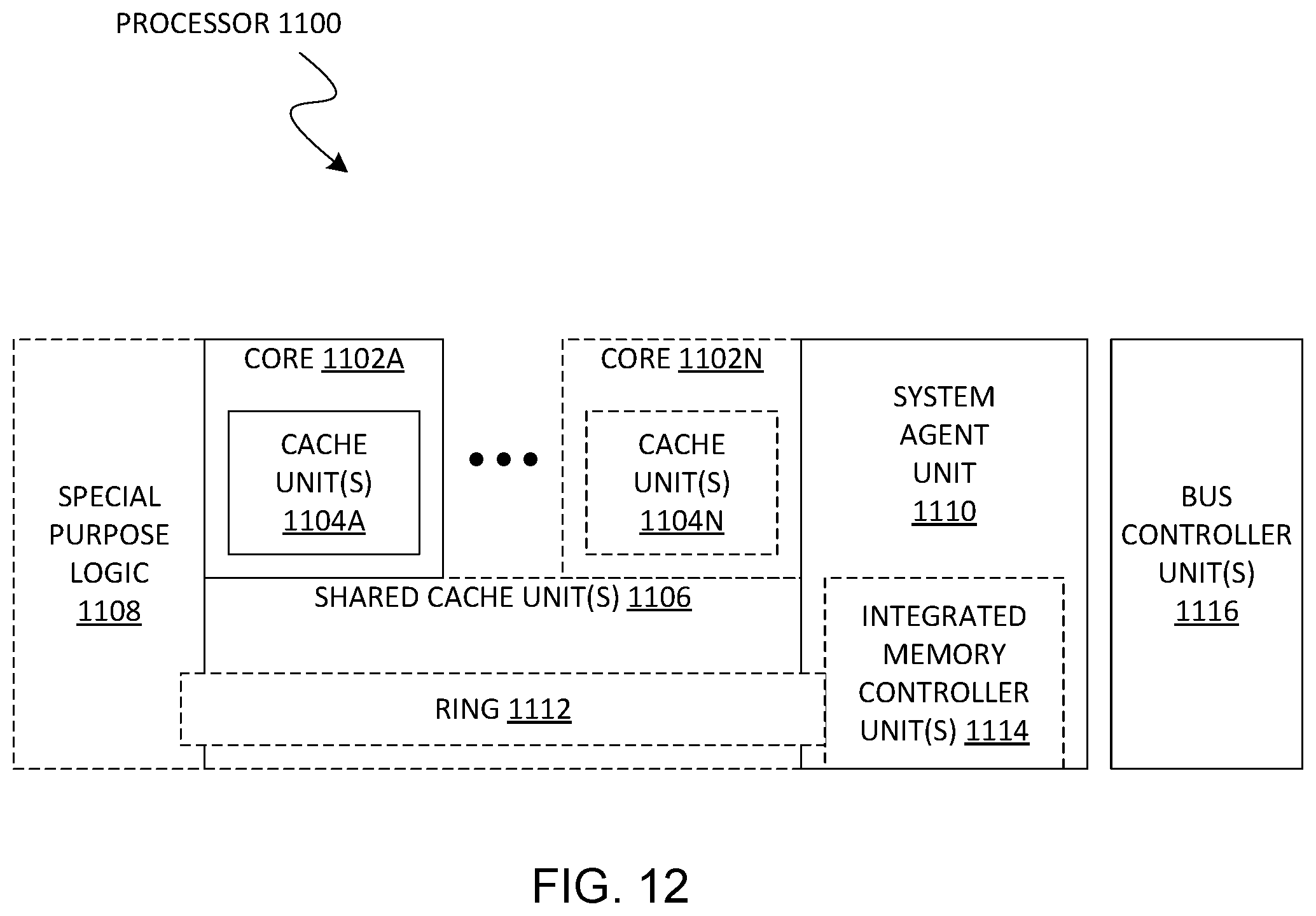 Patent US12327123 Figure 13 – Count to empty for microarchitectural return predictor security