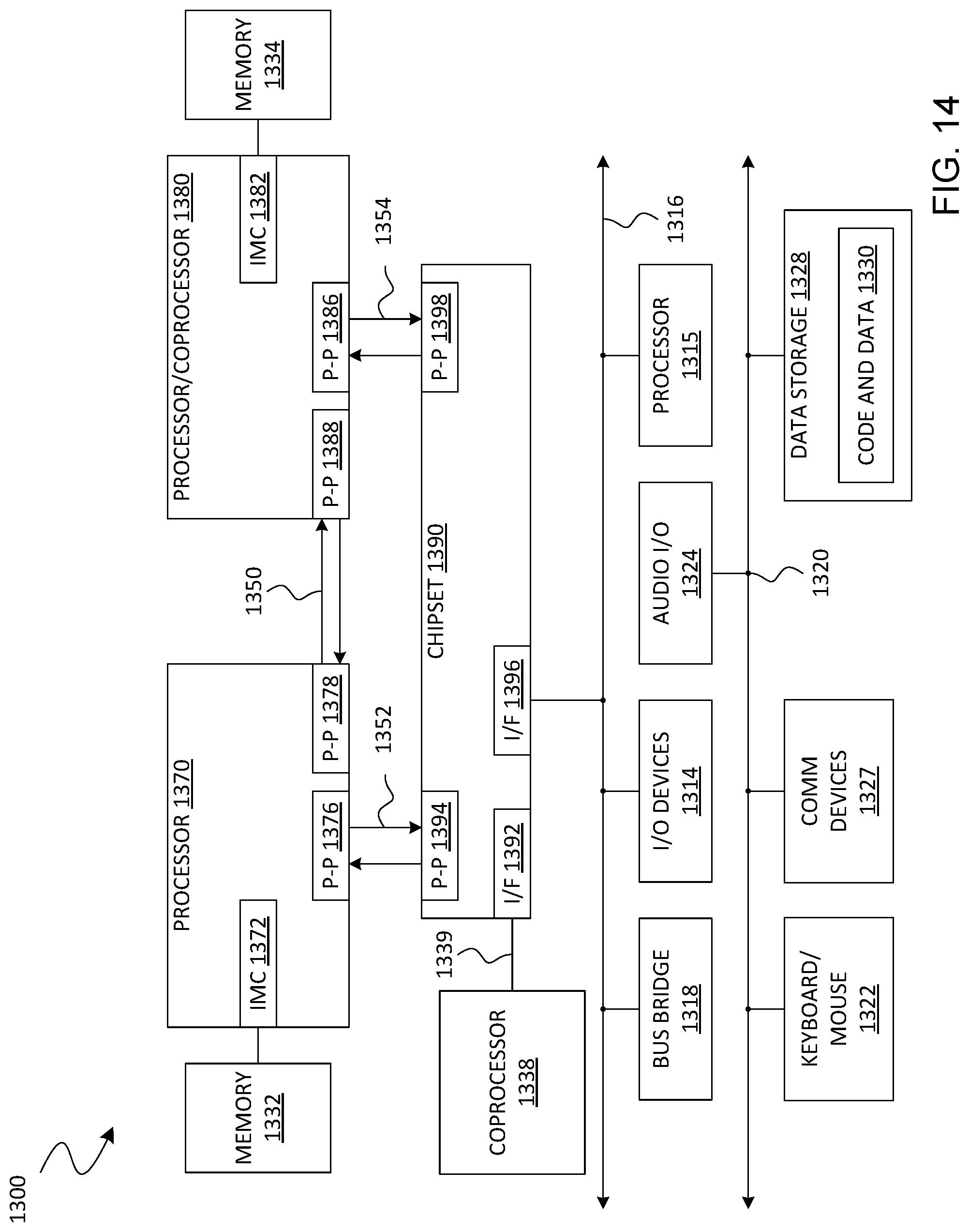 Patent US12327123 Figure 15 – Count to empty for microarchitectural return predictor security