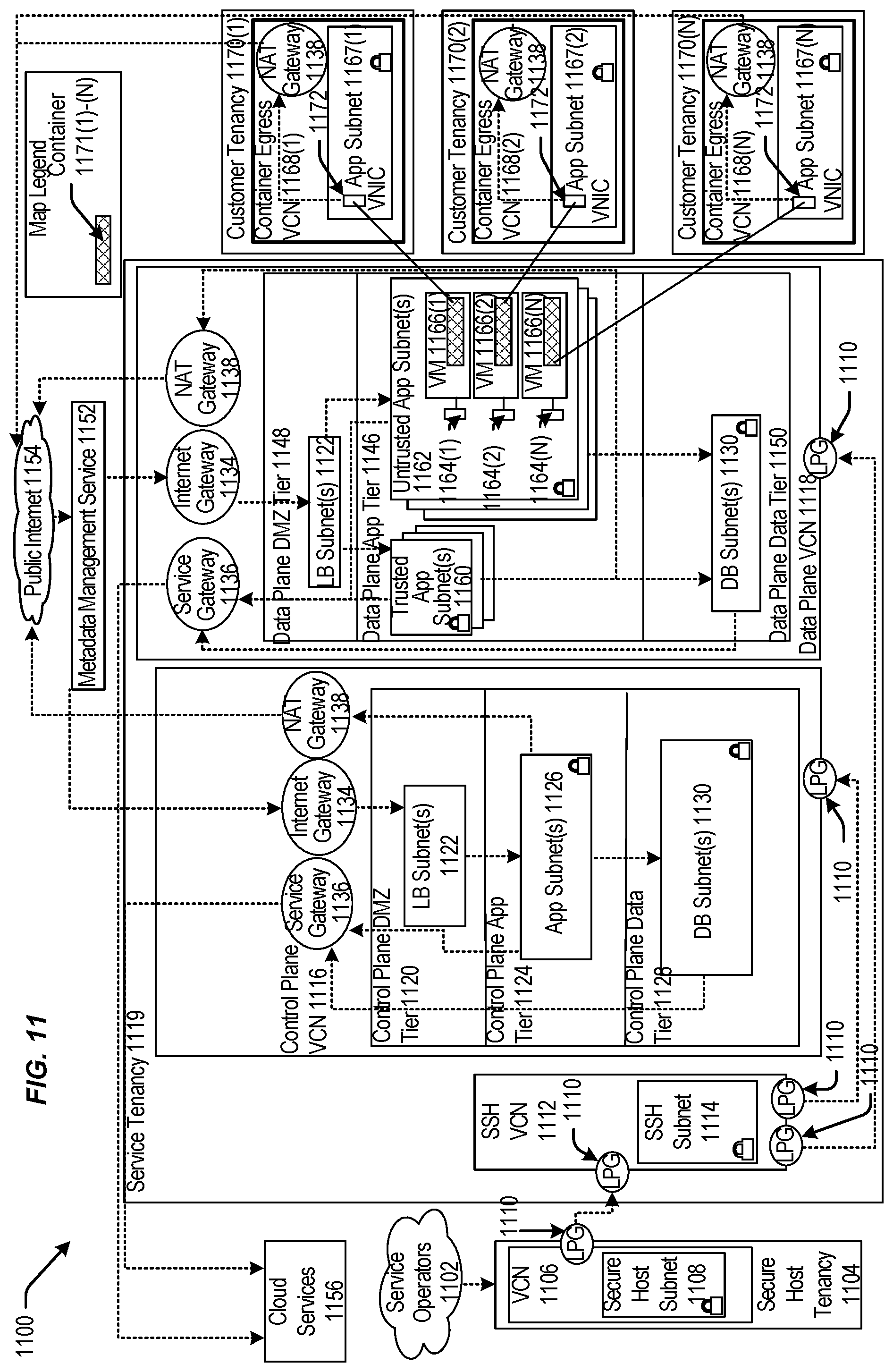 Patent US12327127 Figure 11 – Techniques for bootstrapping across secure air gaps with static sidecar