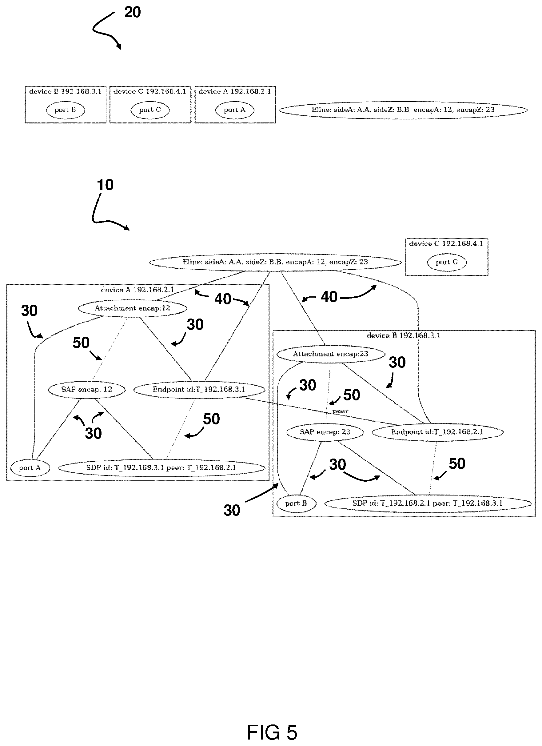 Patent US12327130 — System and method for configuring a large-scale distributed infrastructure — Figure 1
