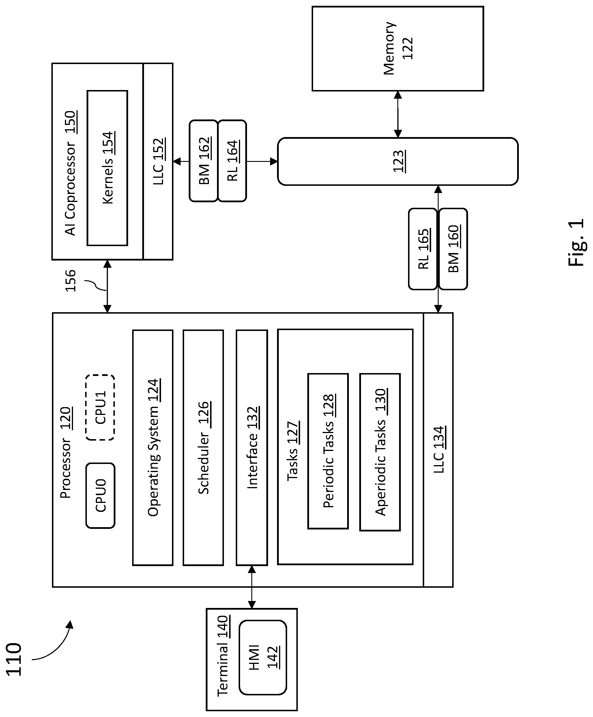Patent US12327136 Figure 1 – Systems and methods for regulating memory utilization for coprocessors