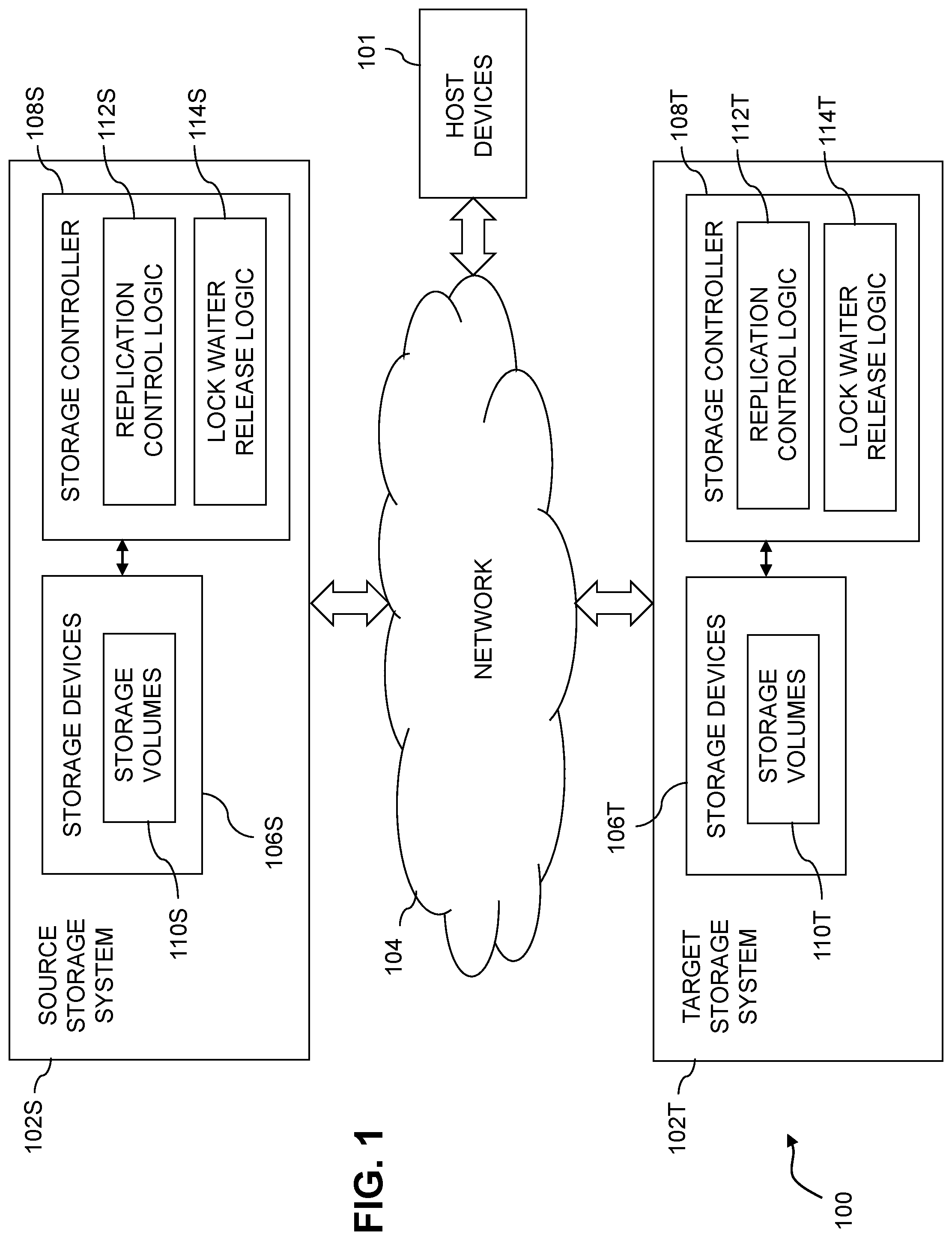 Patent US12327138 — Storage system with efficient release of address lock waiters during synchronous replication — Figure 1